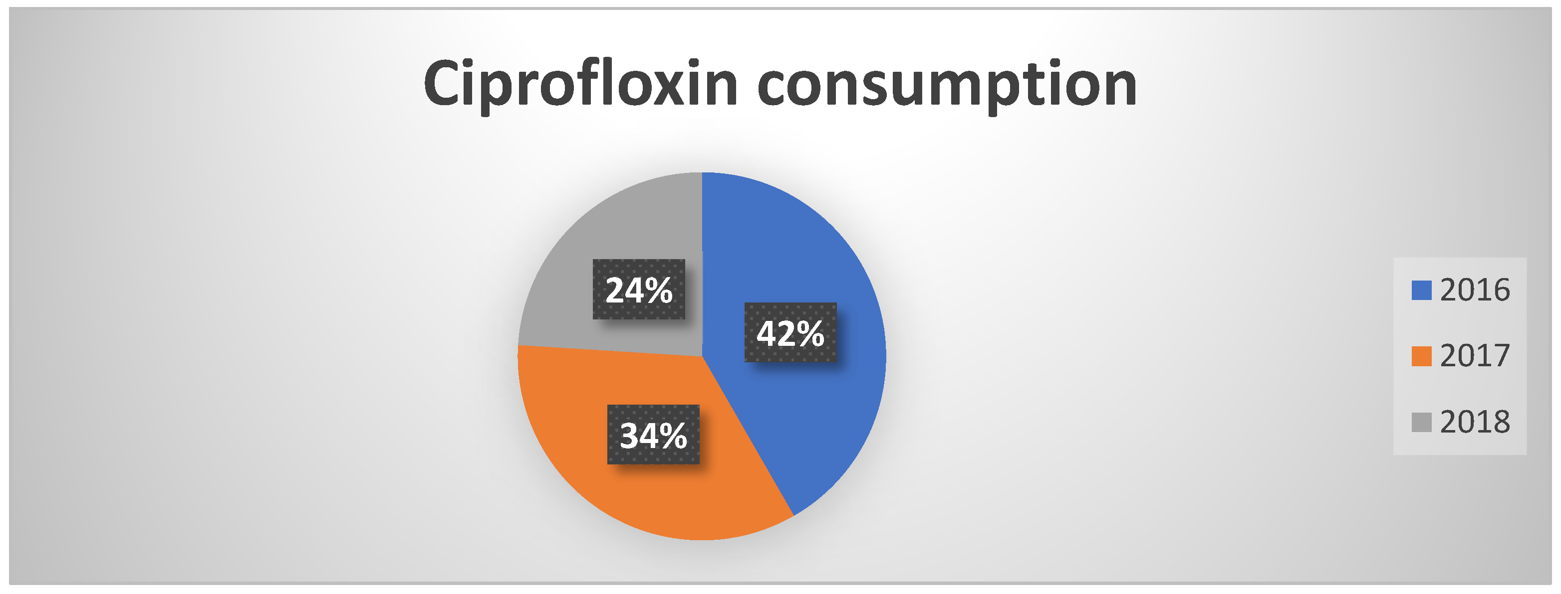 Healthcare 13 01790 g001