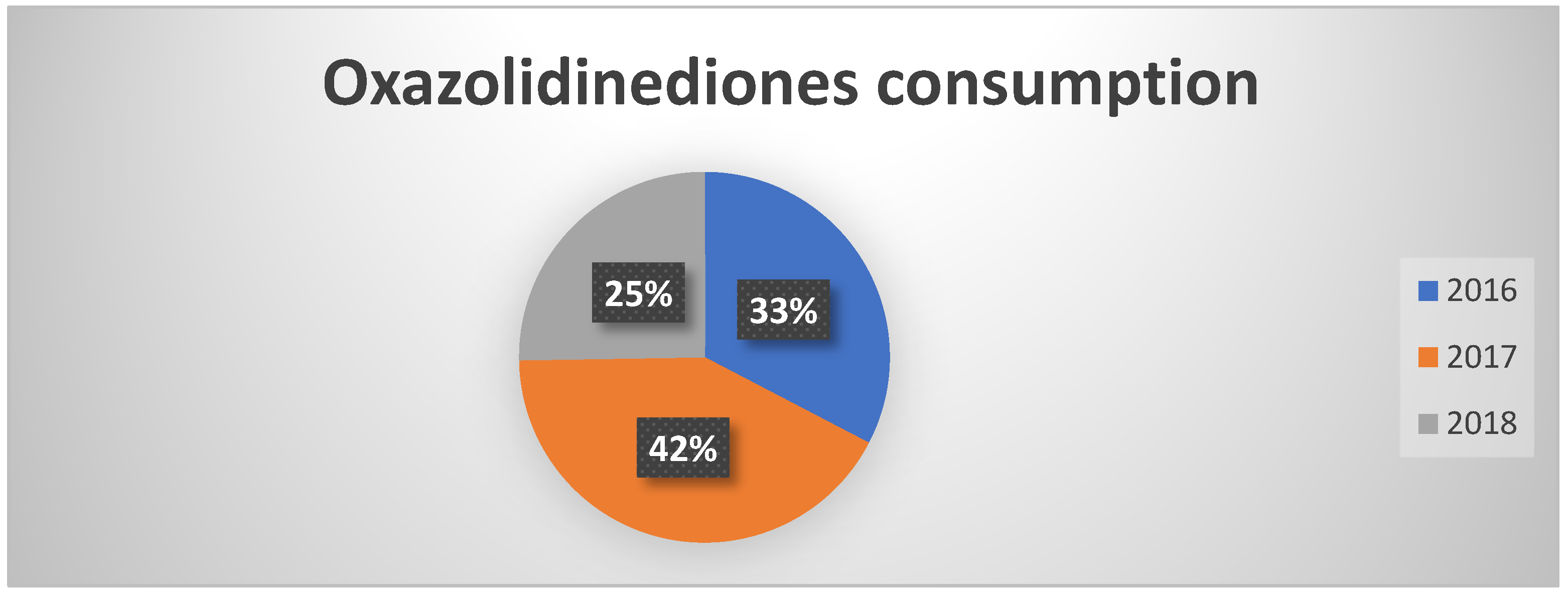 Healthcare 13 01790 g002