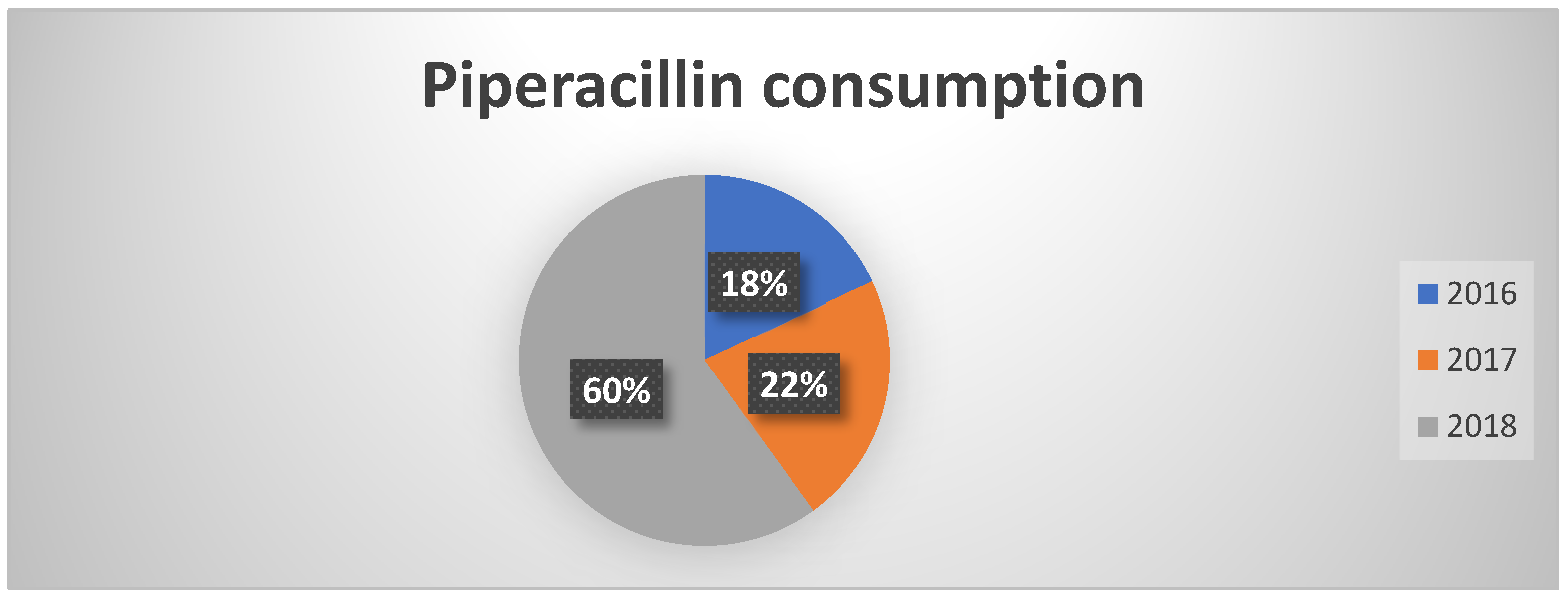 Healthcare 13 01790 g003