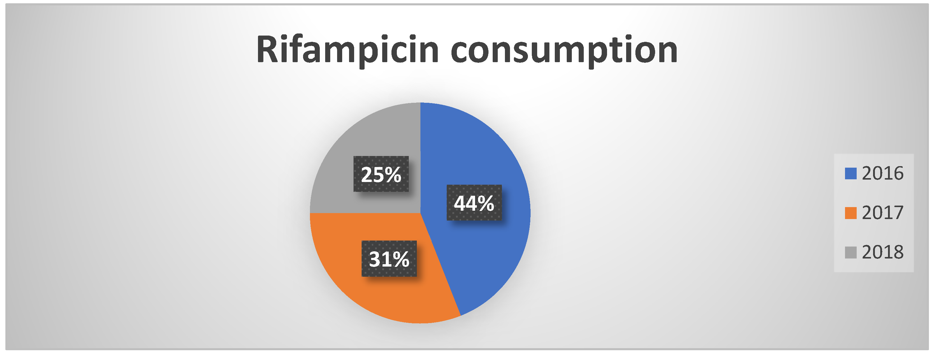 Healthcare 13 01790 g004