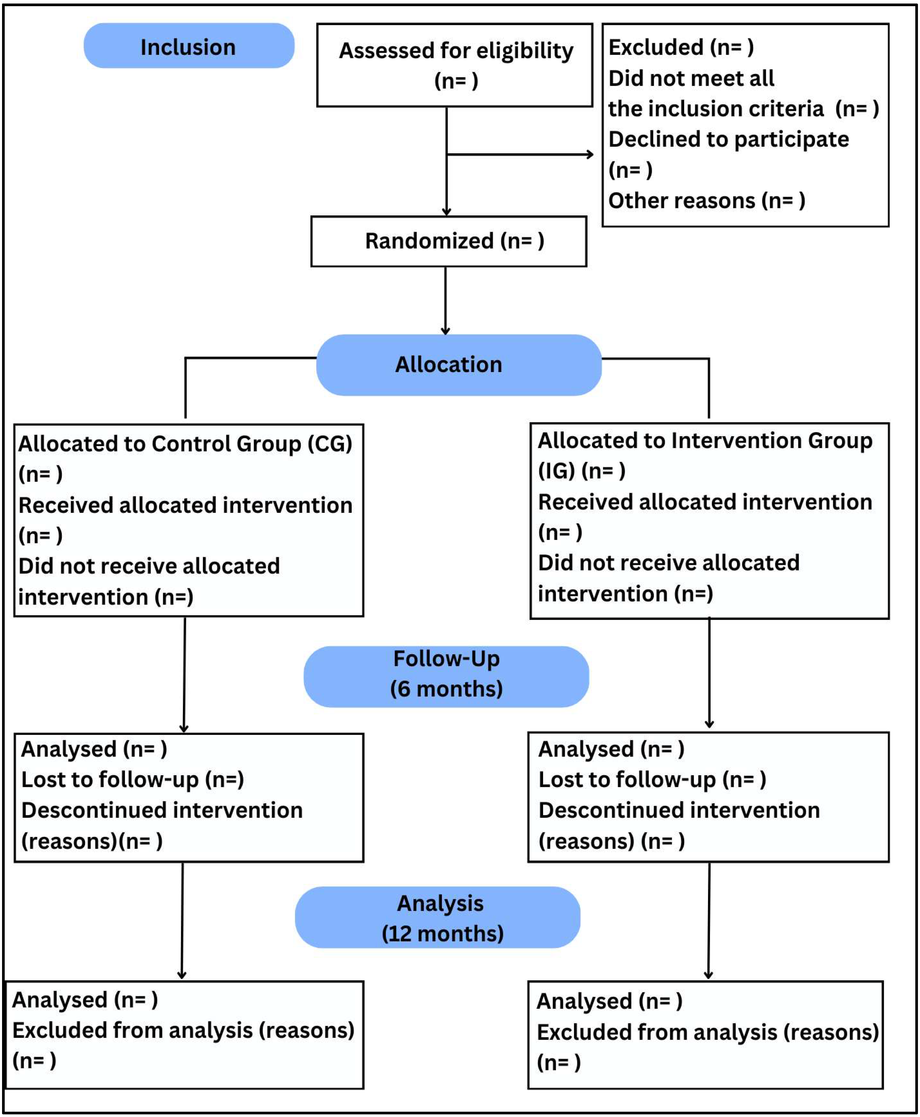 Healthcare 13 01814 g002