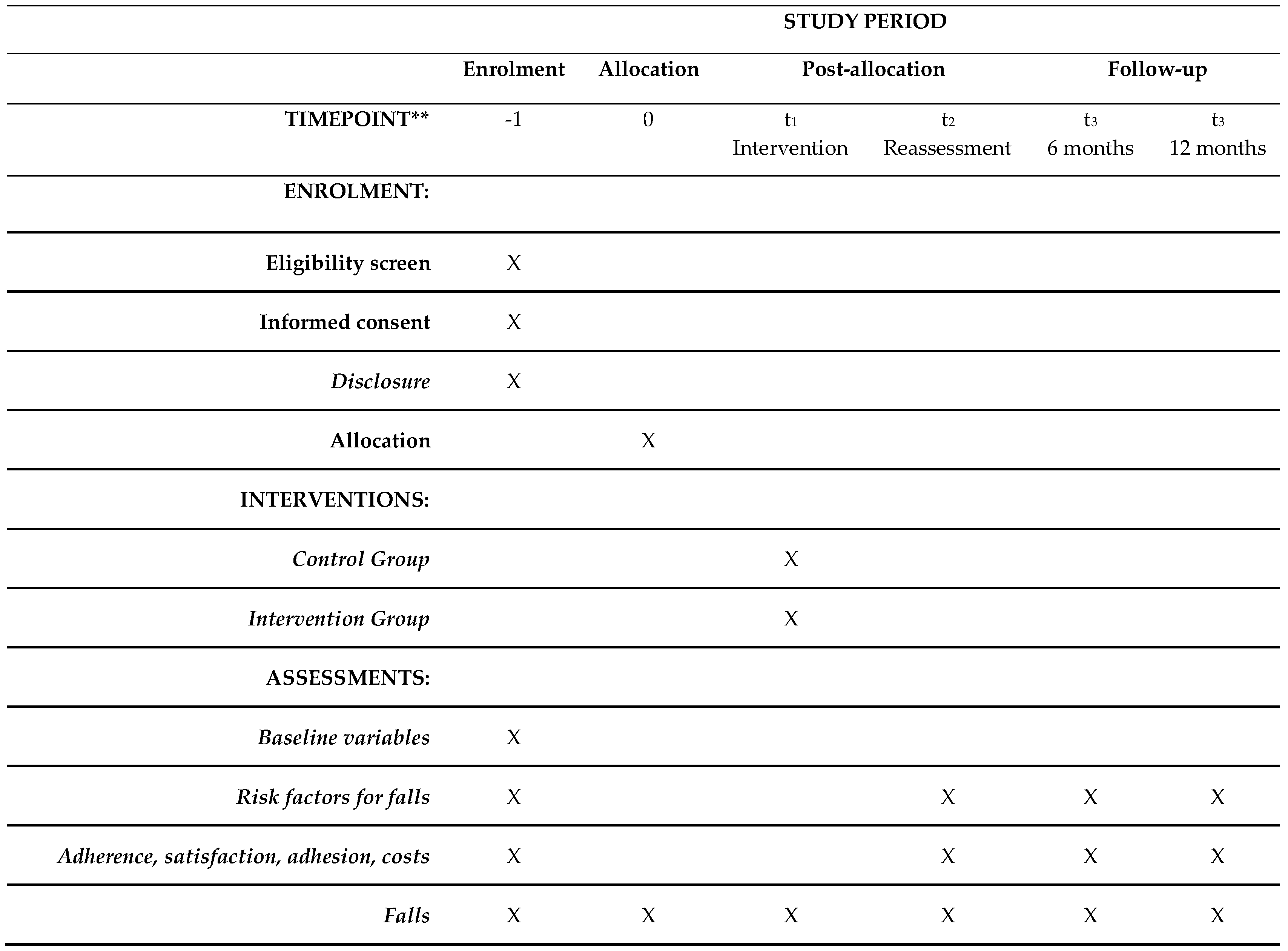 Healthcare 13 01814 g004