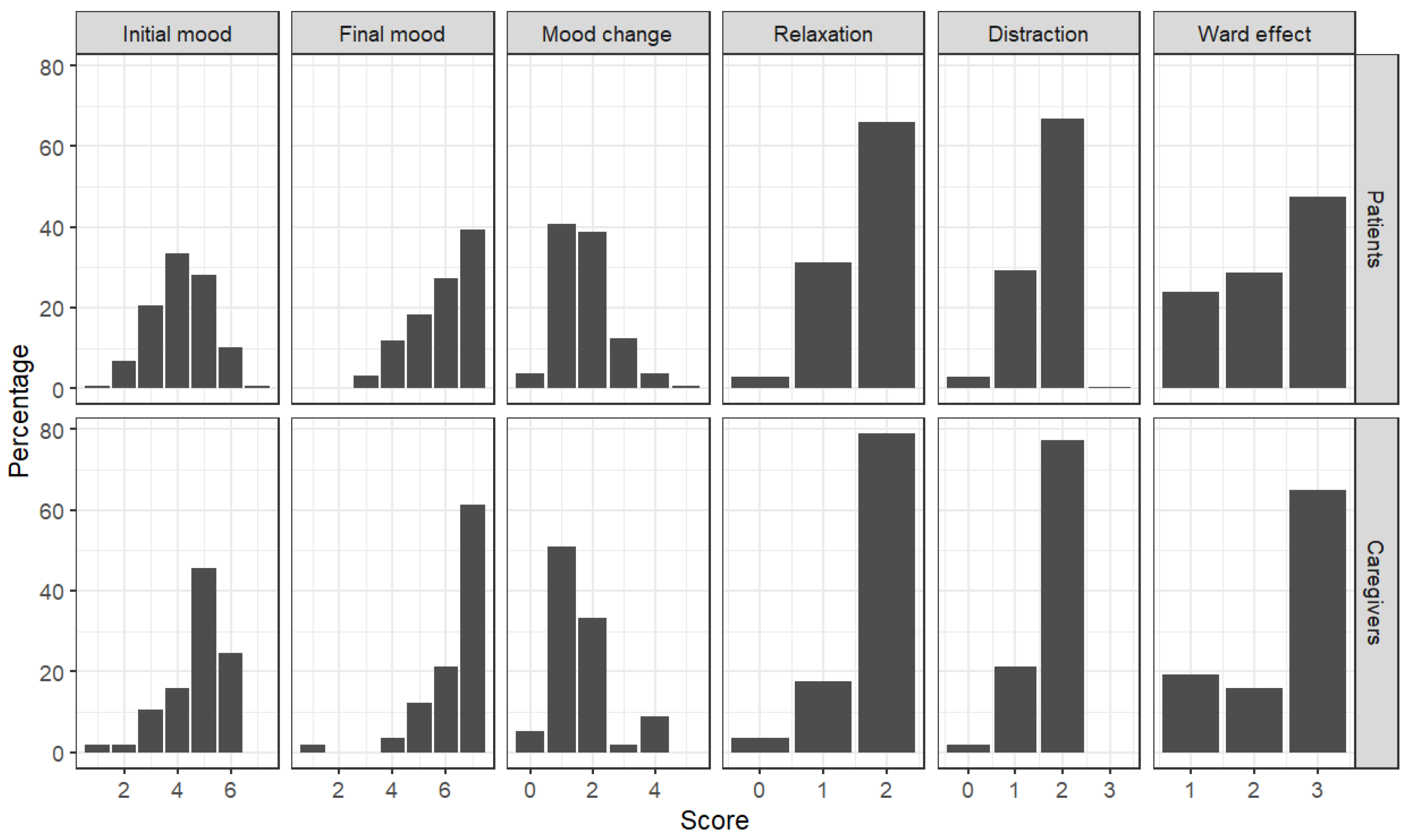 Healthcare 13 01851 g001