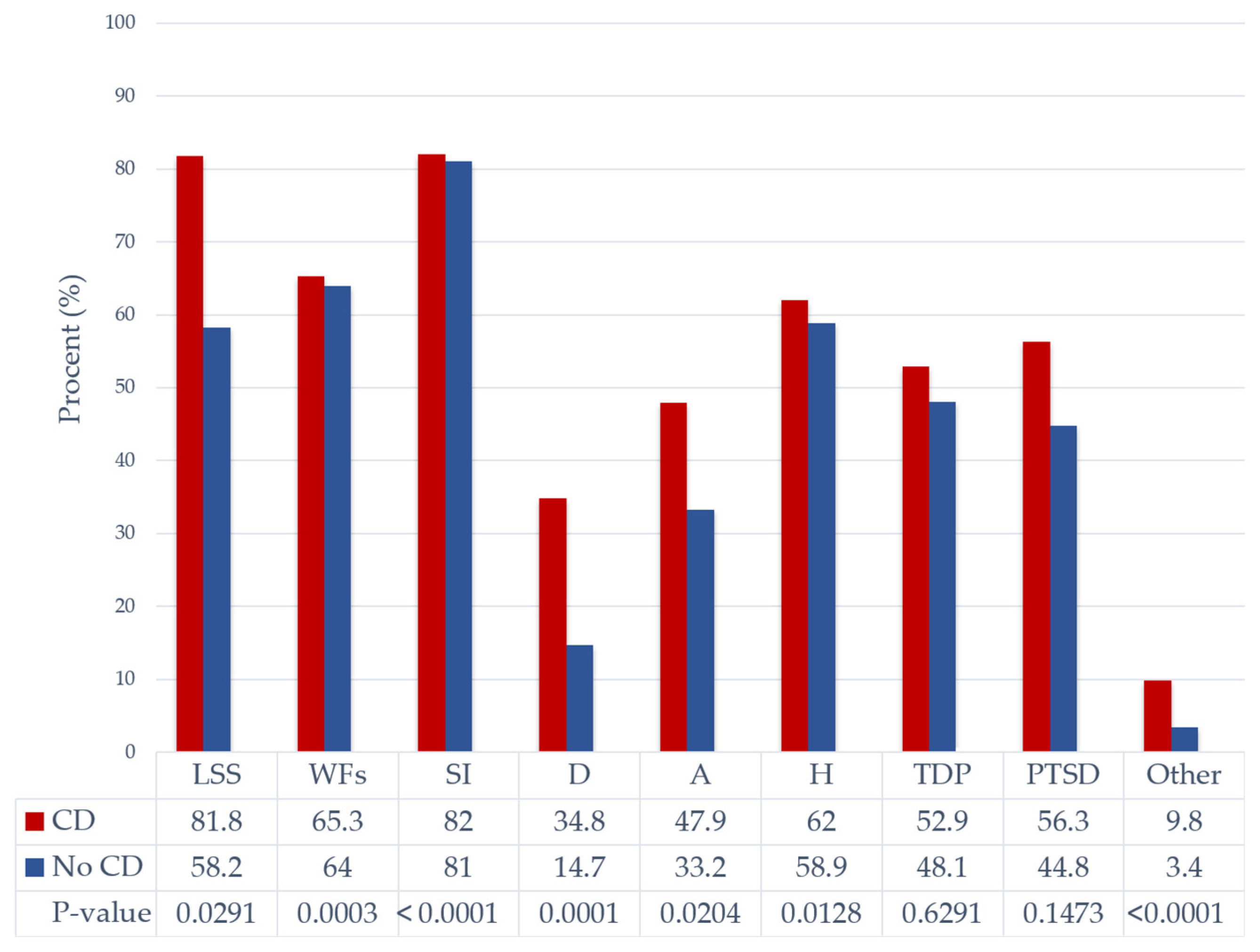 Healthcare 13 01863 g001