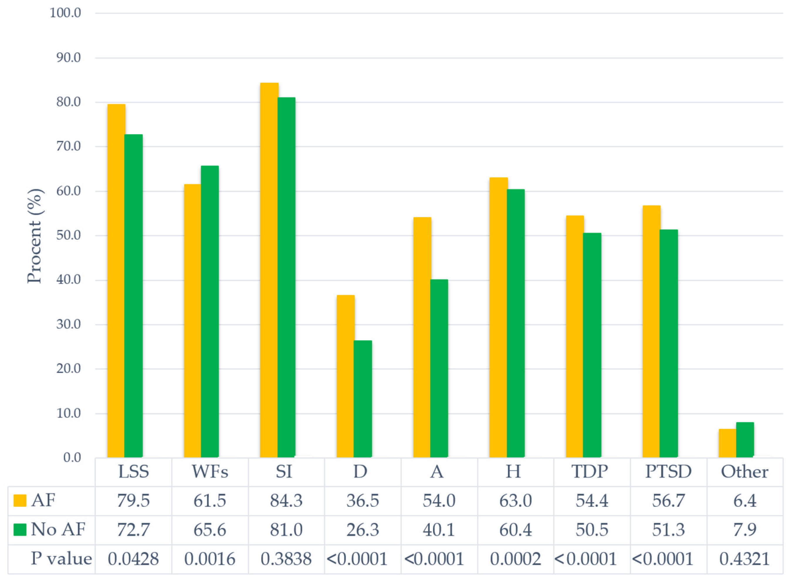 Healthcare 13 01863 g002