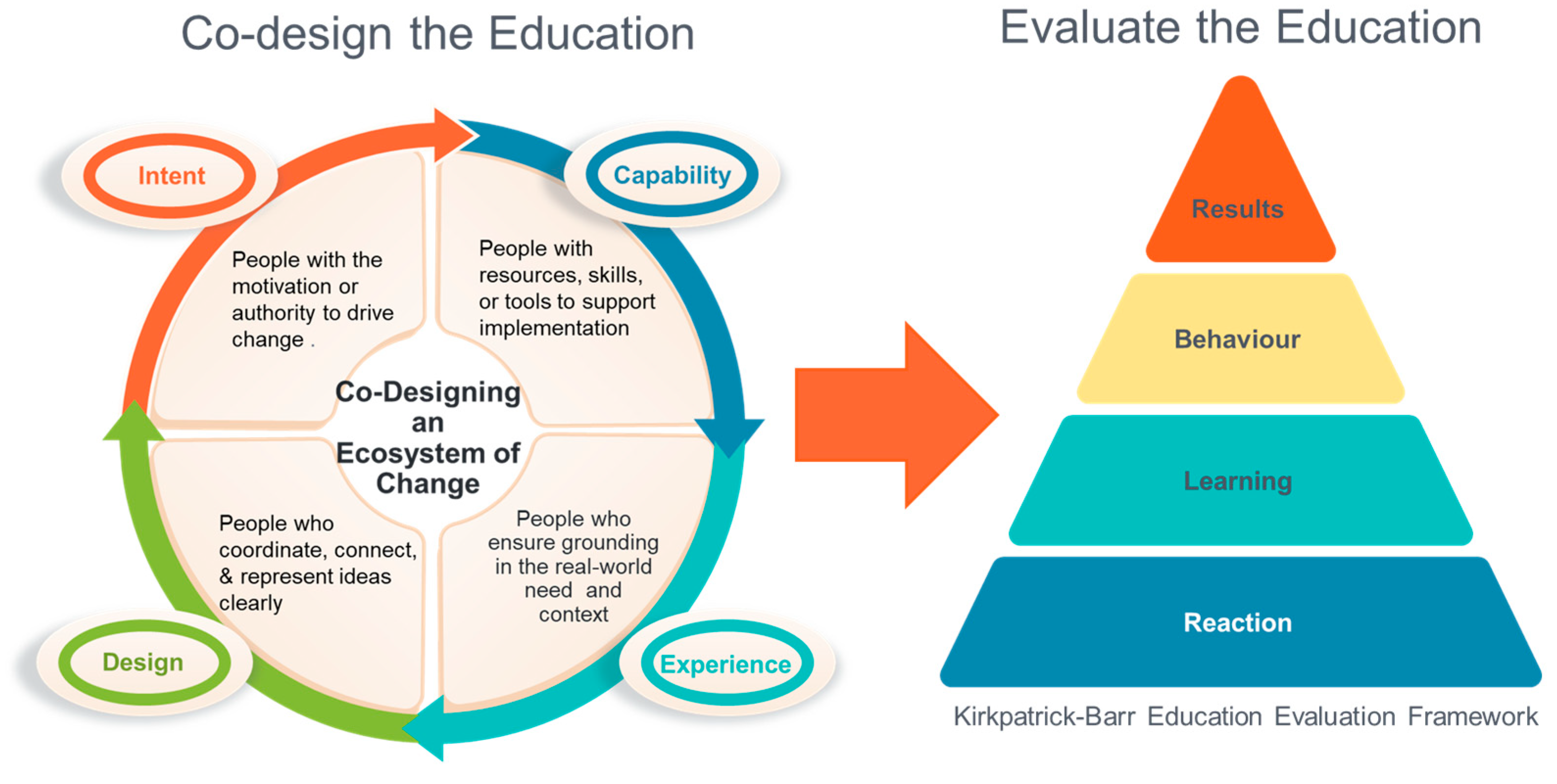 Healthcare 13 01899 g001