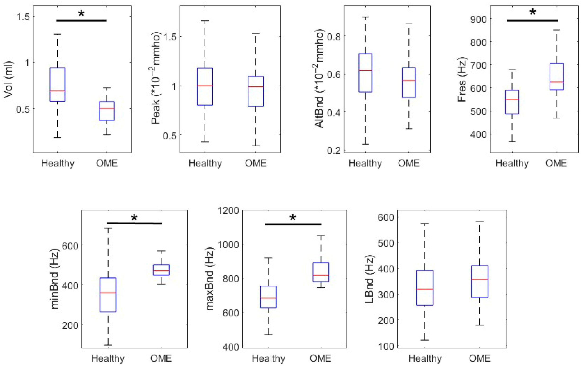 Healthcare 13 01921 g002 Healthcare 13 01921 g002