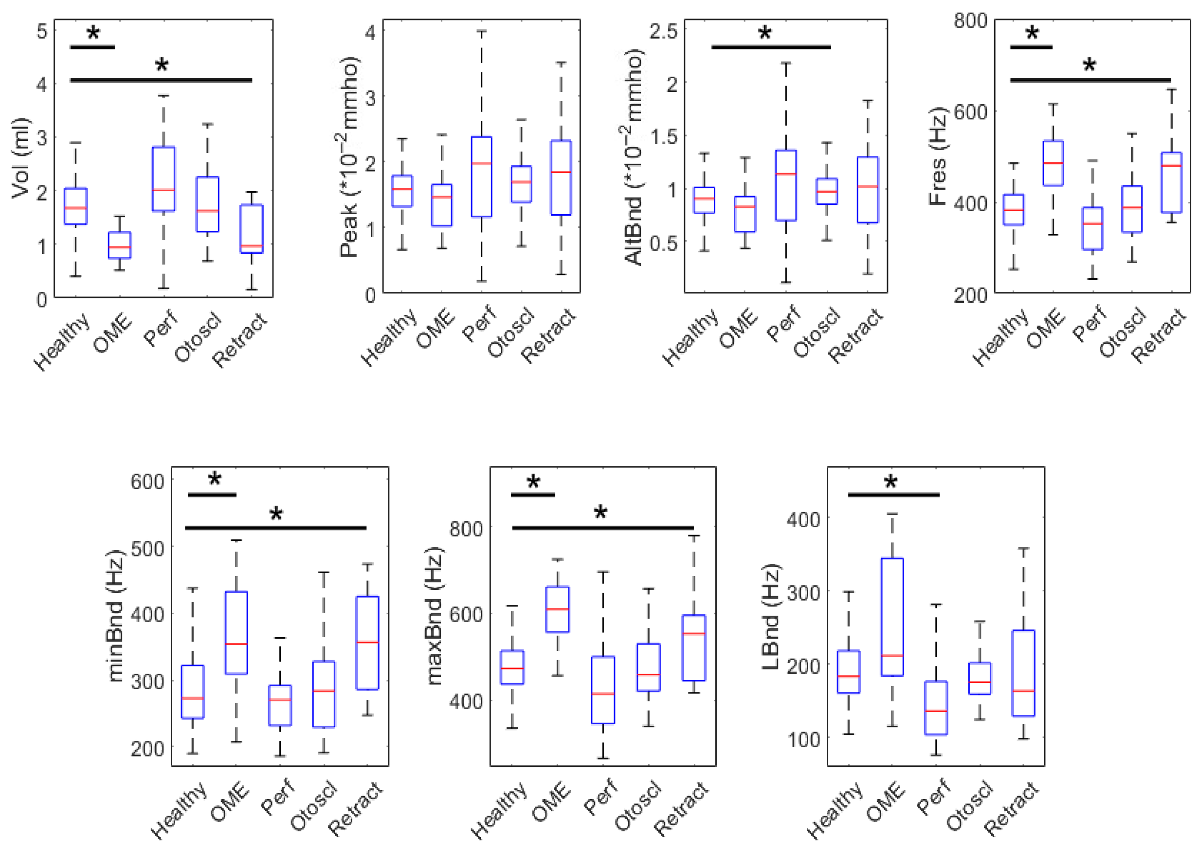 Healthcare 13 01921 g004 Healthcare 13 01921 g004