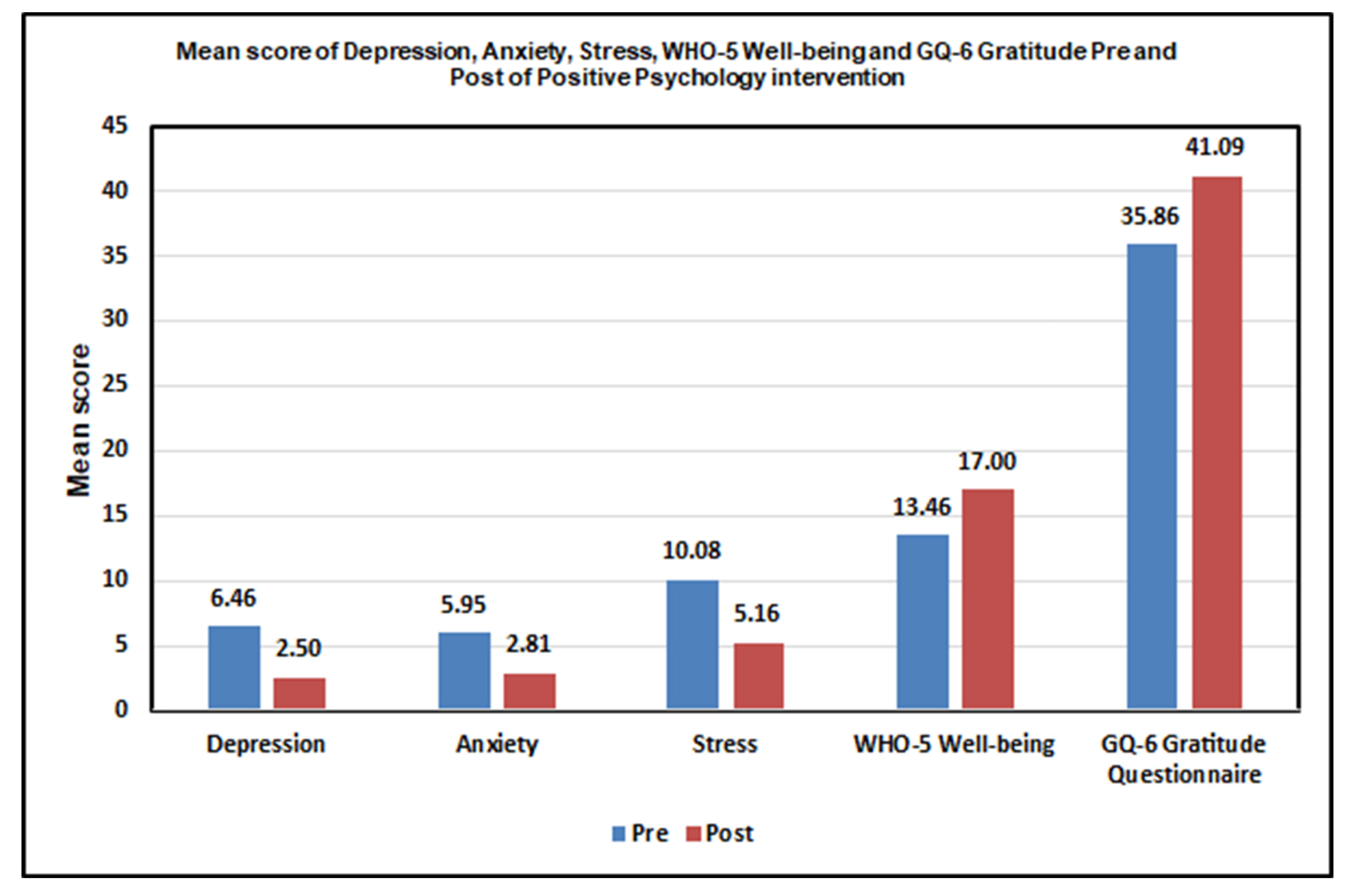 Healthcare 13 01925 g001 Healthcare 13 01925 g001
