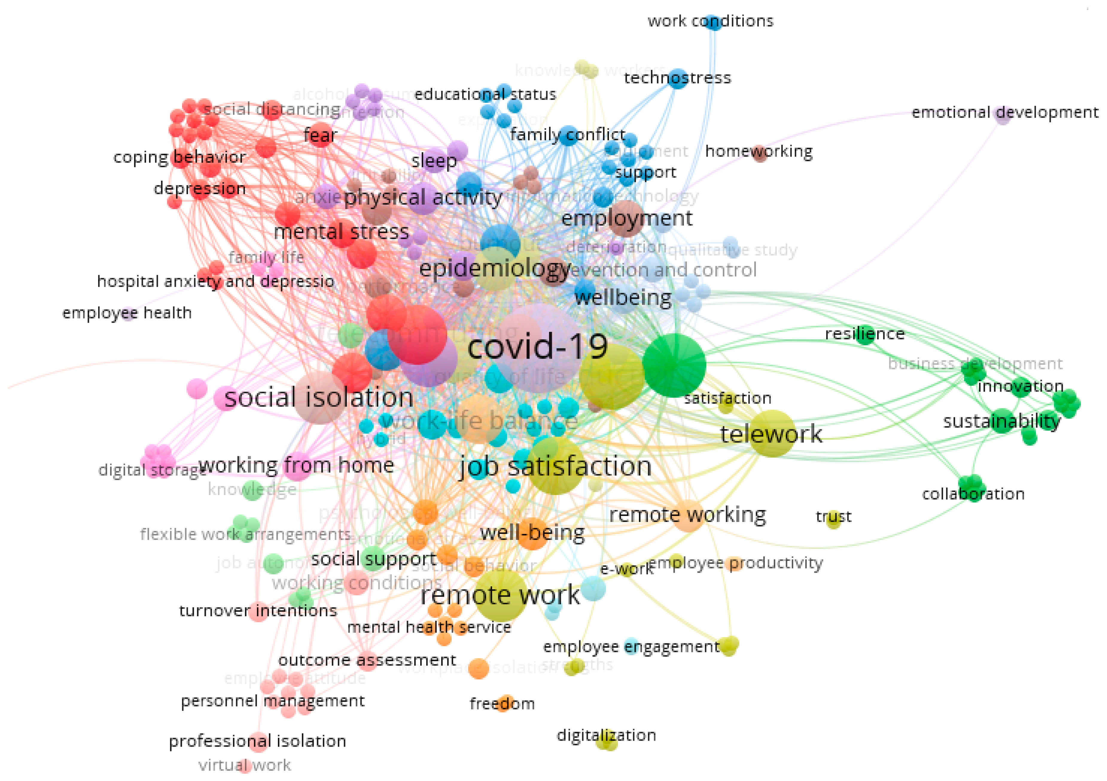 Healthcare 13 01943 g005