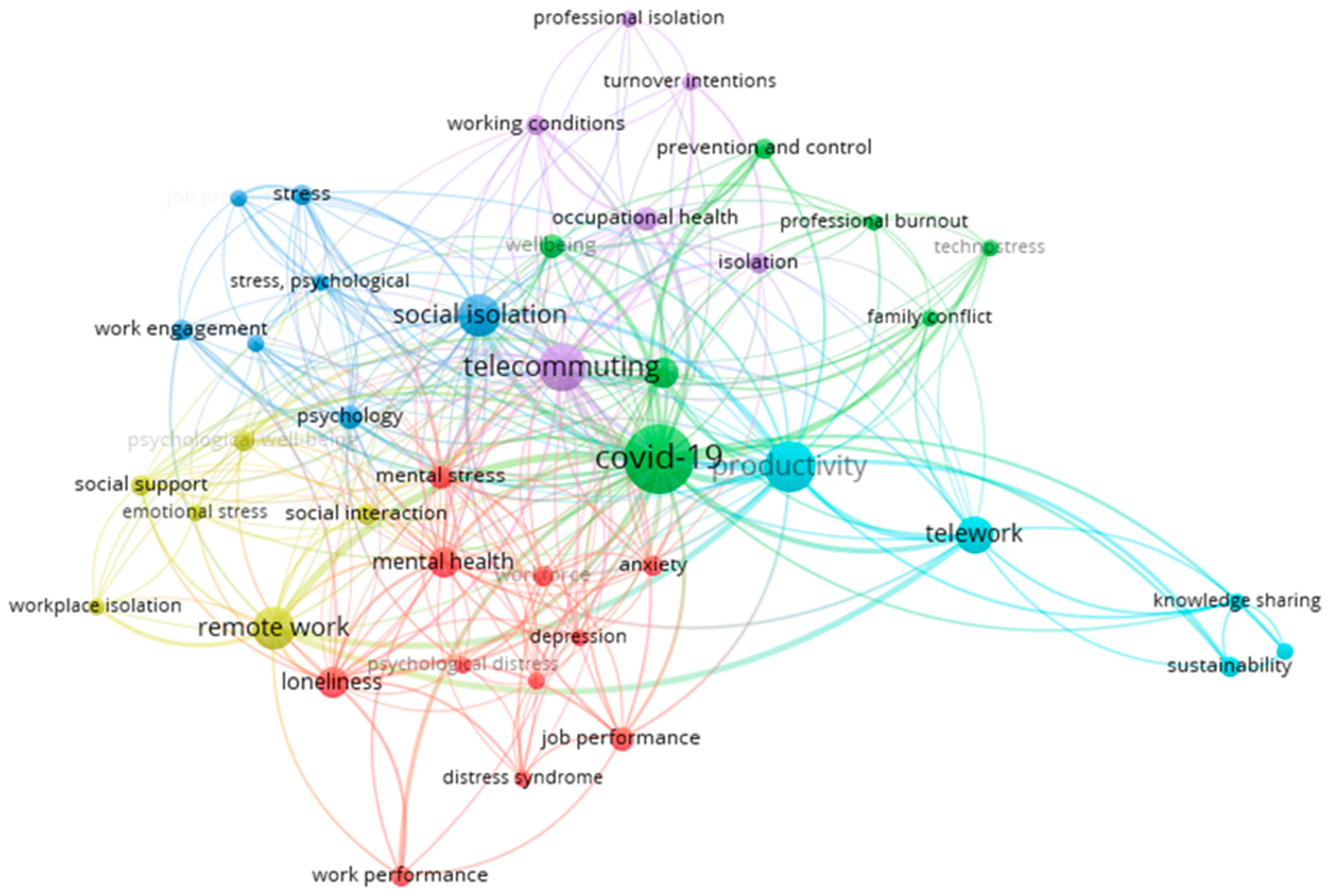 Healthcare 13 01943 g006