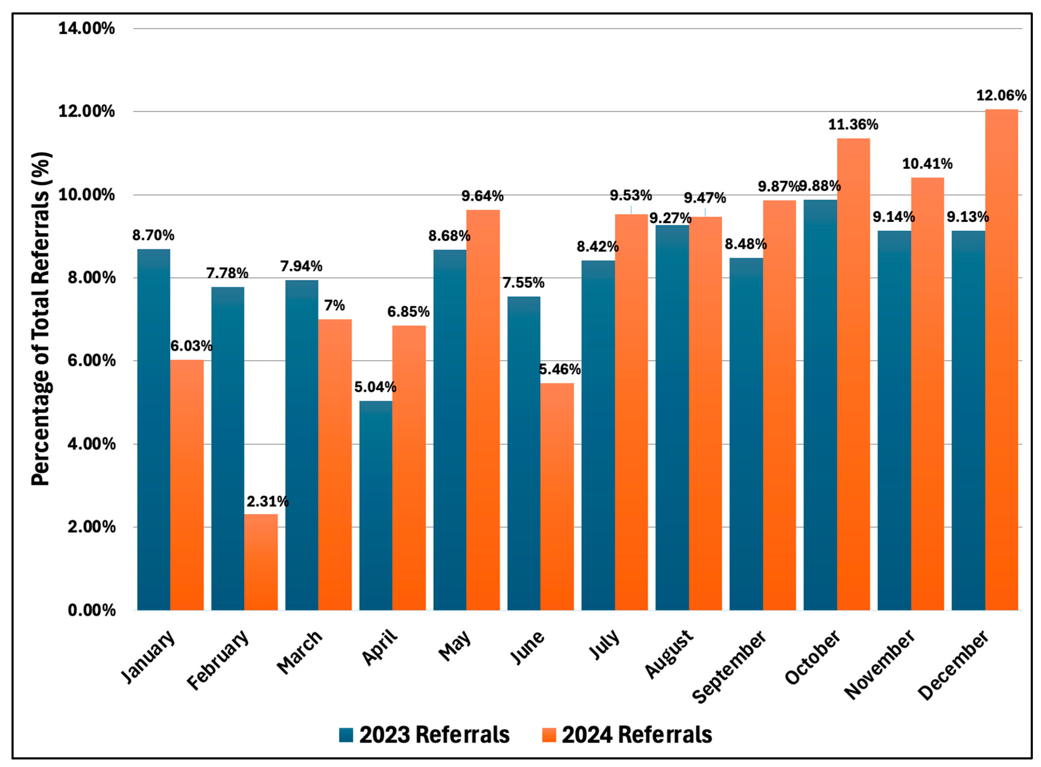 Healthcare 13 01945 g002