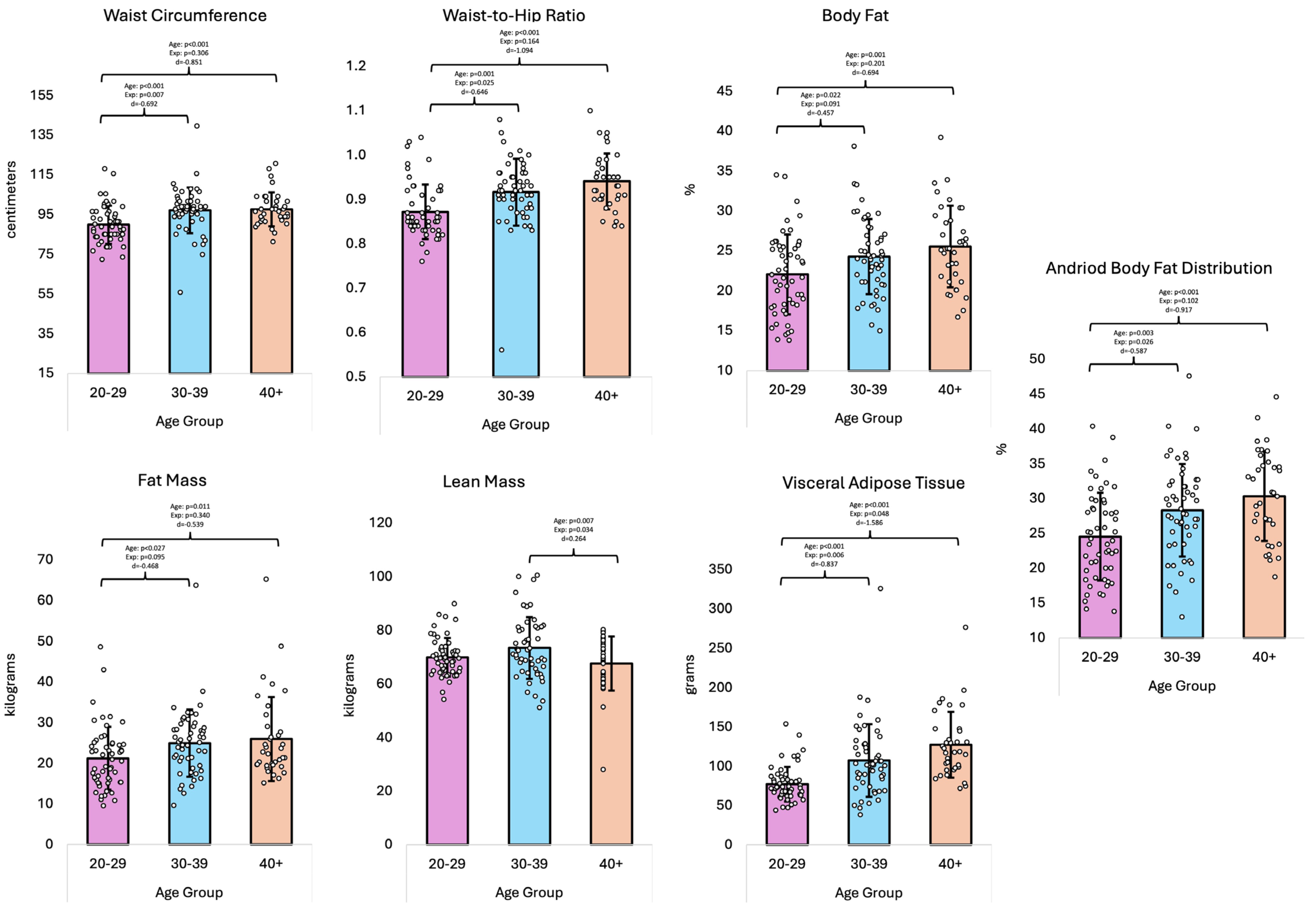Healthcare 13 01946 g003