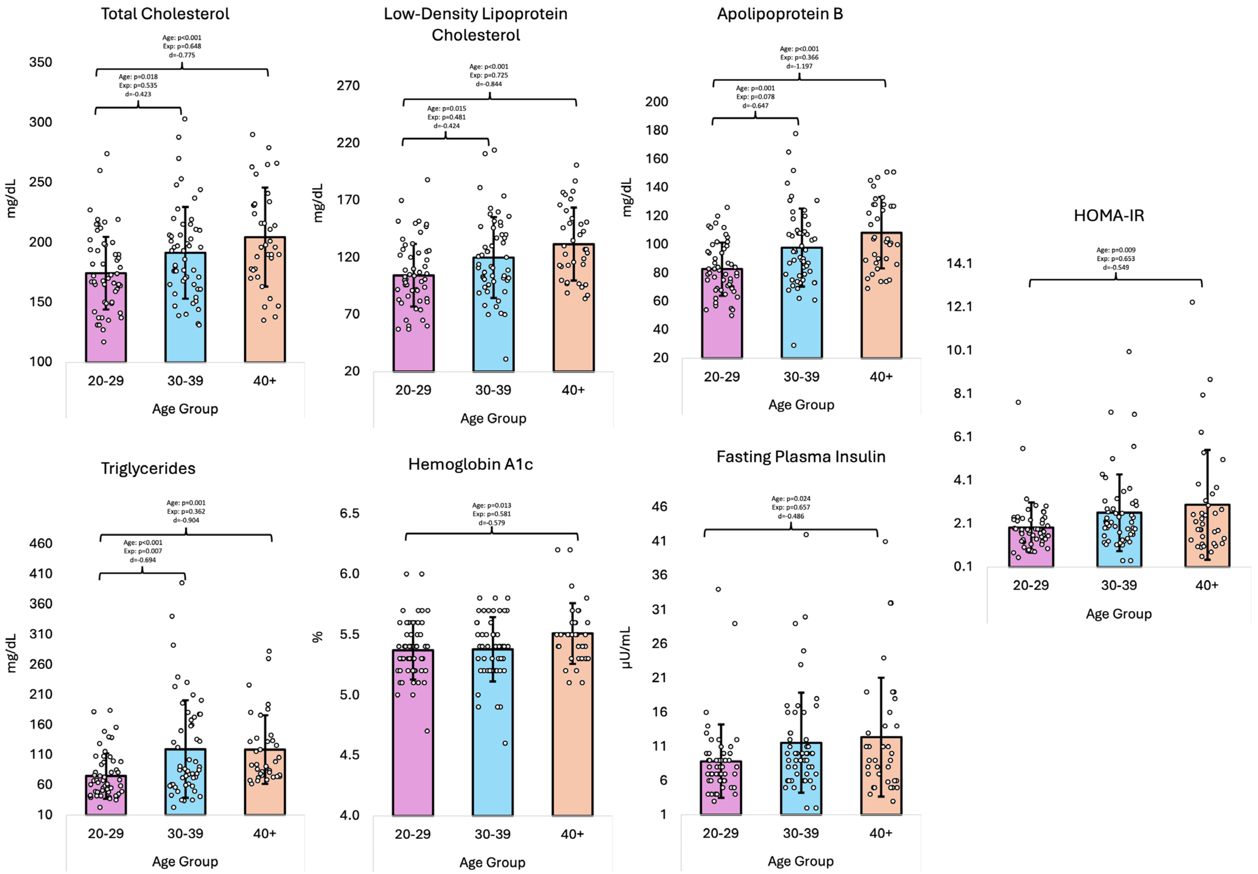 Healthcare 13 01946 g004