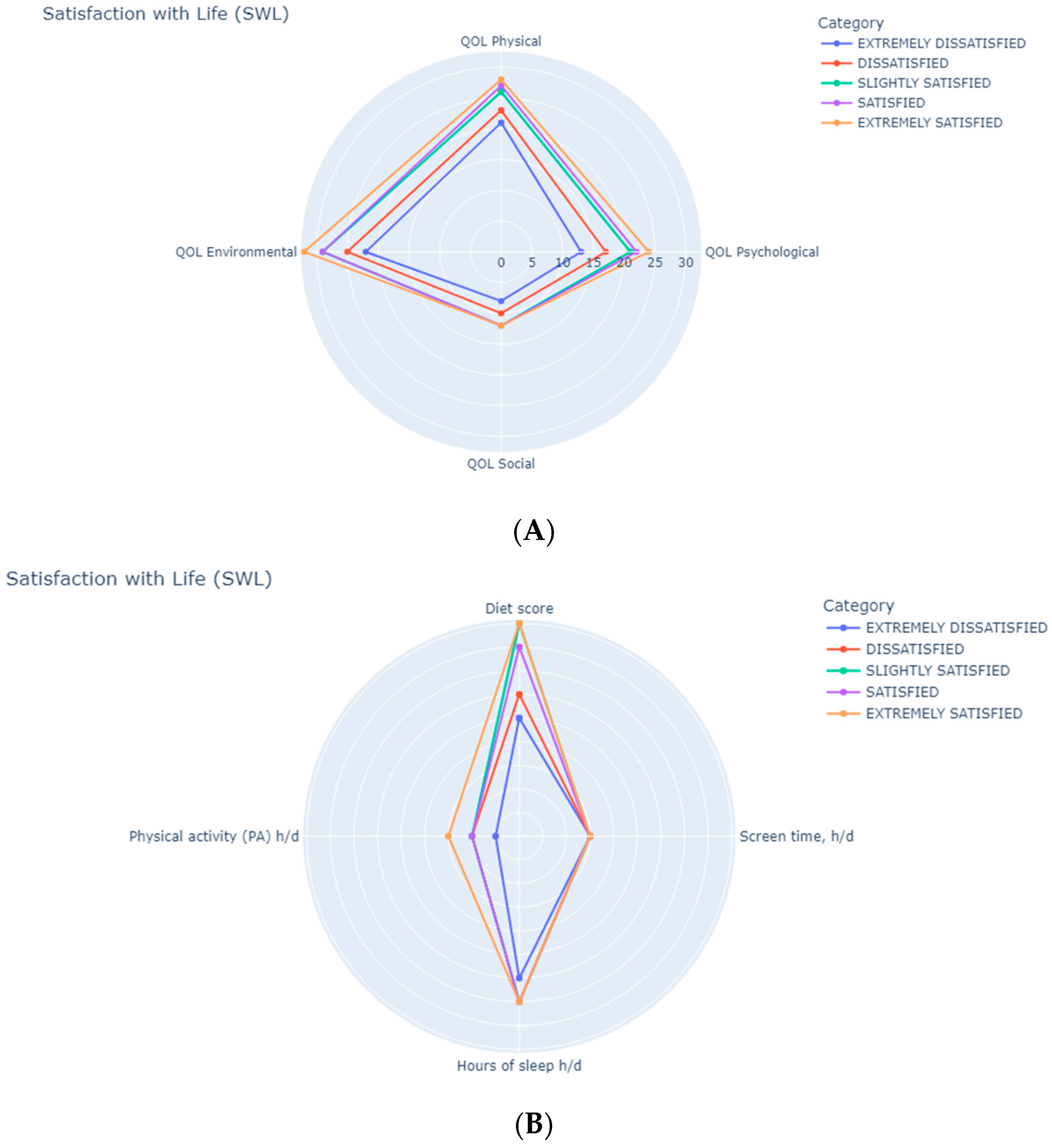 Healthcare 13 01950 g001