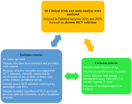 Healthcare 13 01953 g002