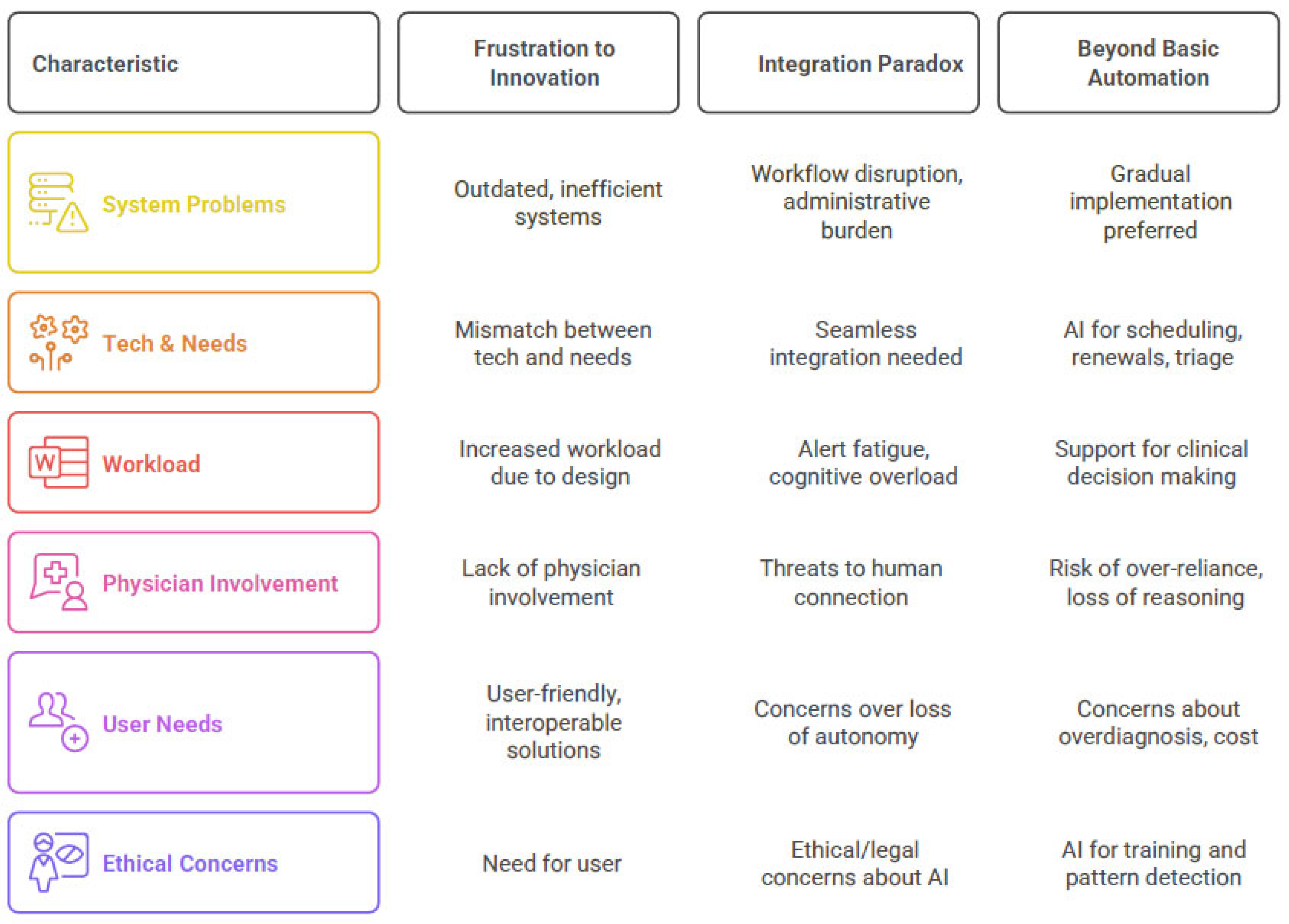 Healthcare 13 01972 g001