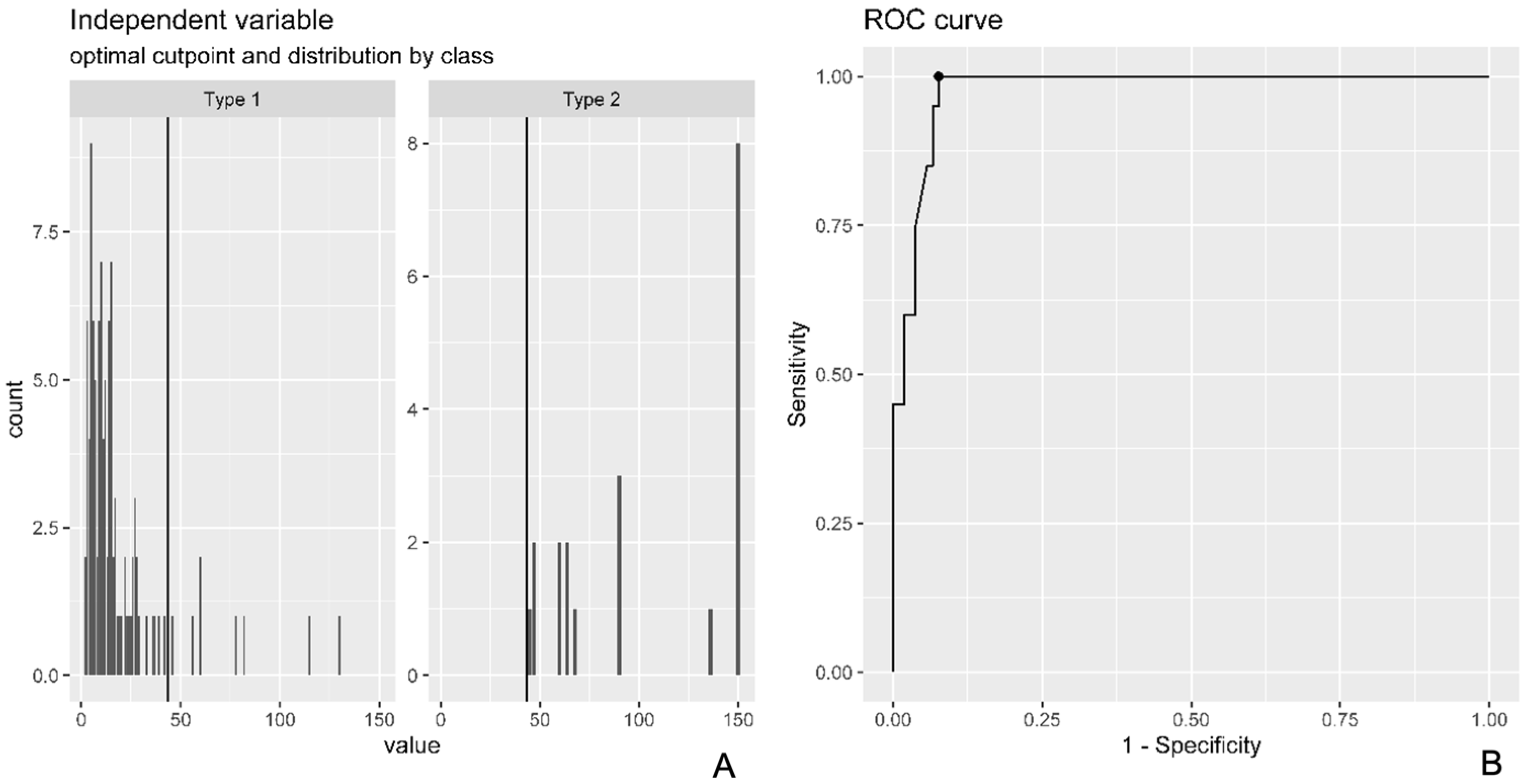 Healthcare 13 01977 g002