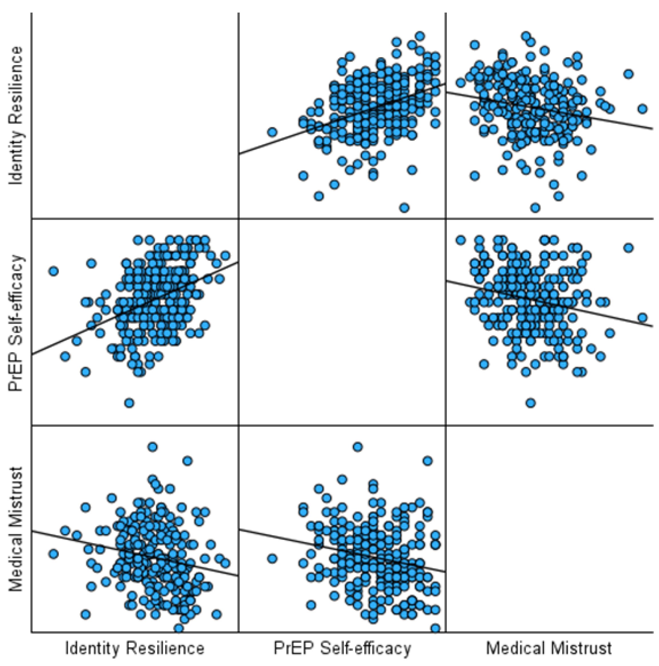 Healthcare 13 01981 g001