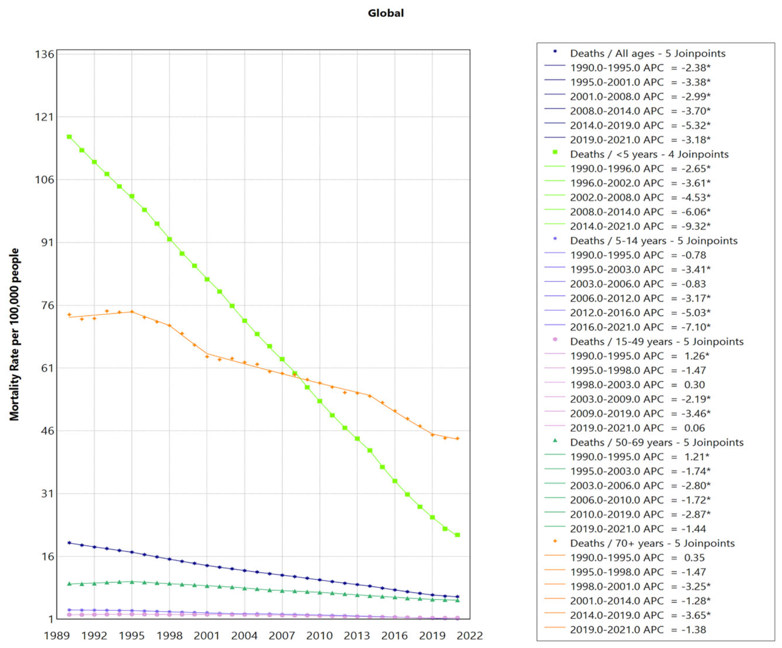 Healthcare 13 01982 g001