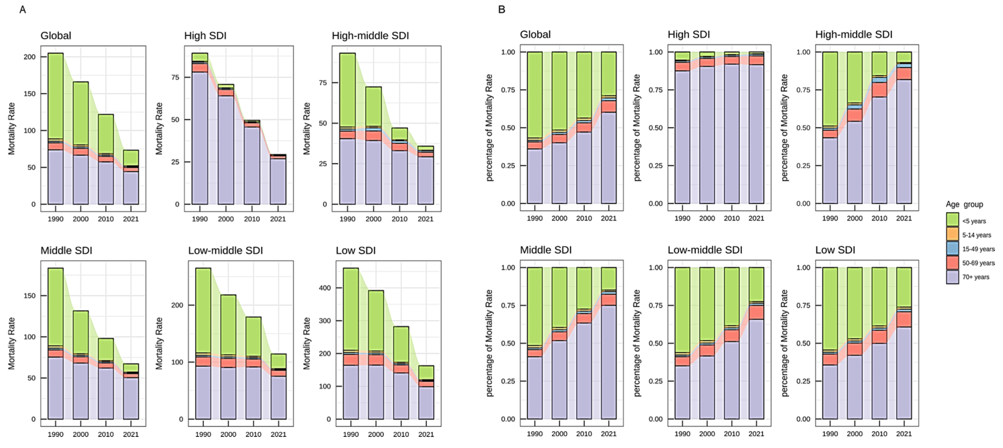 Healthcare 13 01982 g002