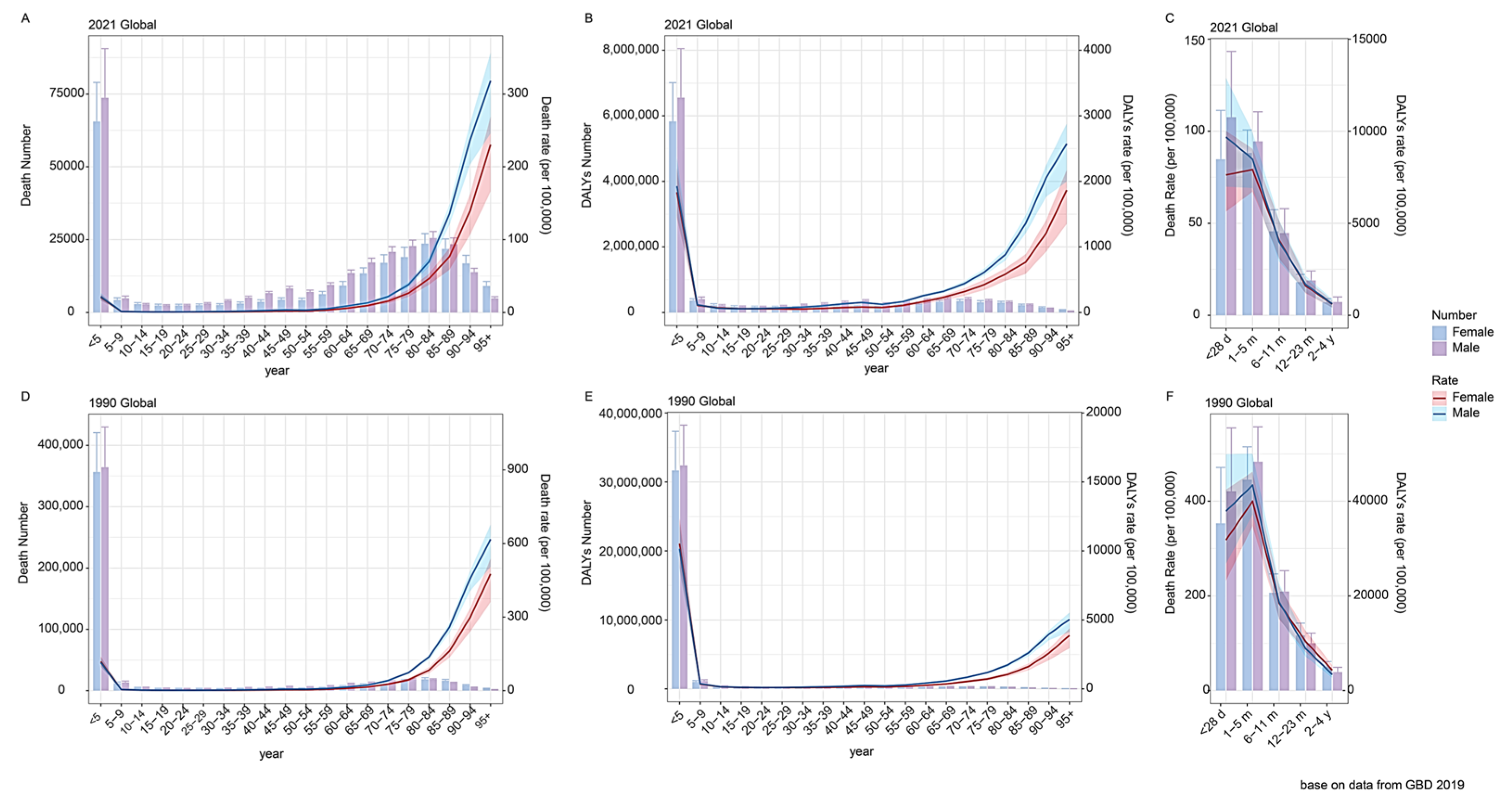 Healthcare 13 01982 g003
