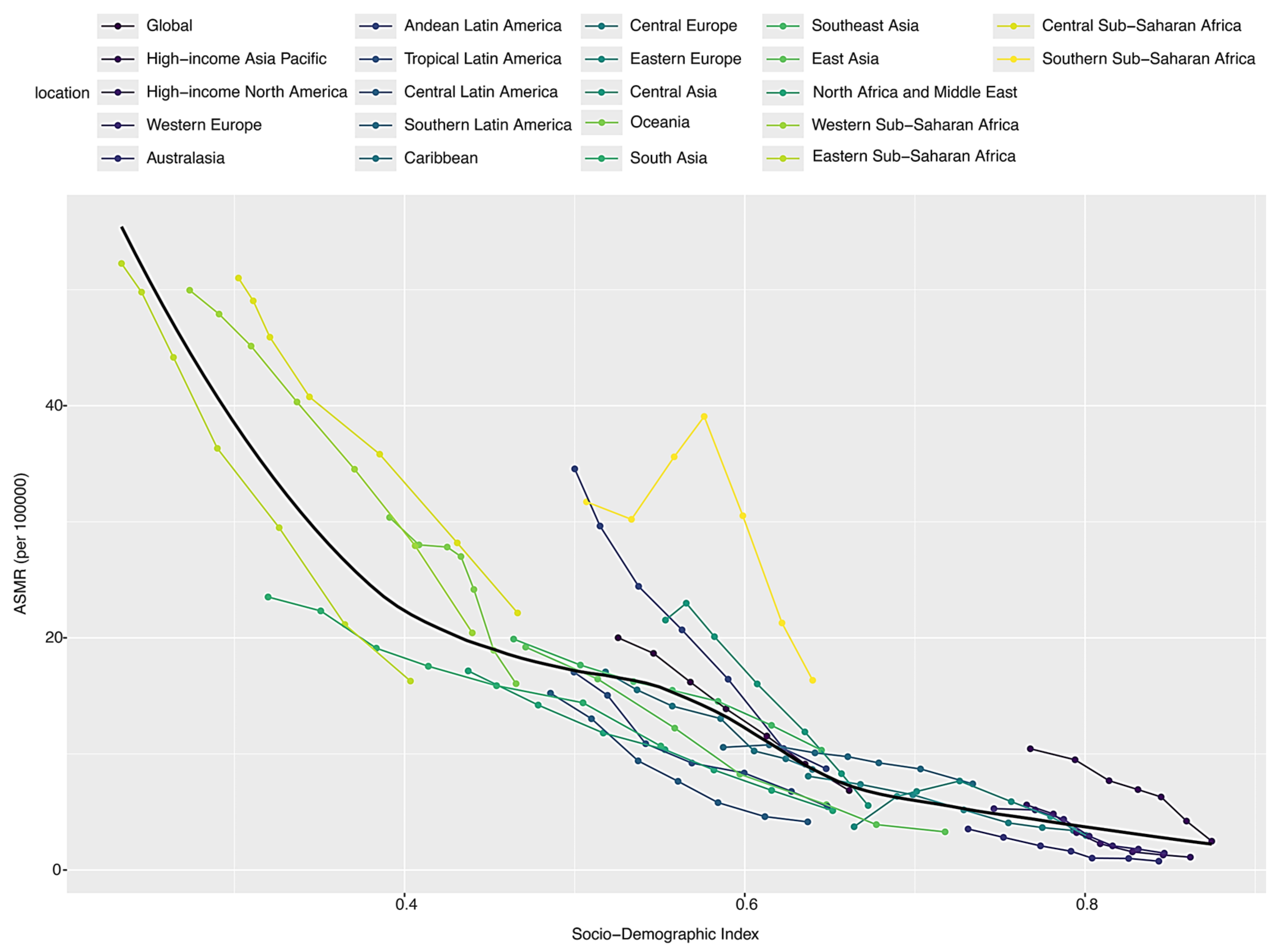Healthcare 13 01982 g004
