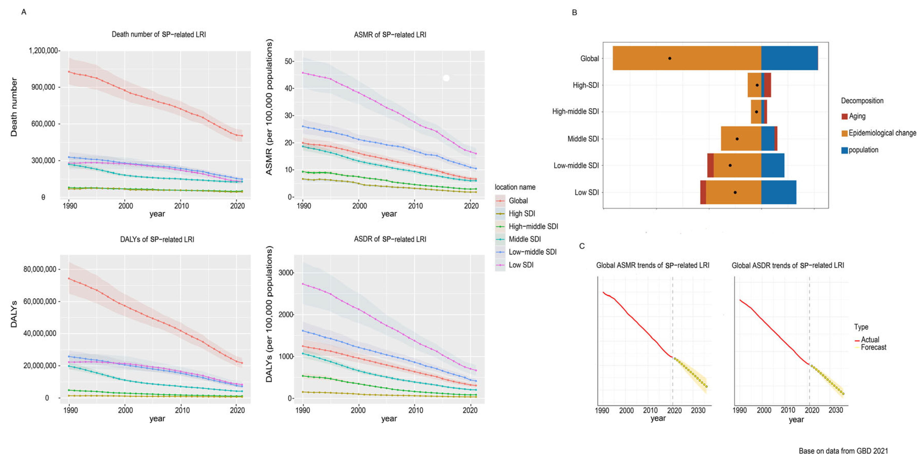 Healthcare 13 01982 g005