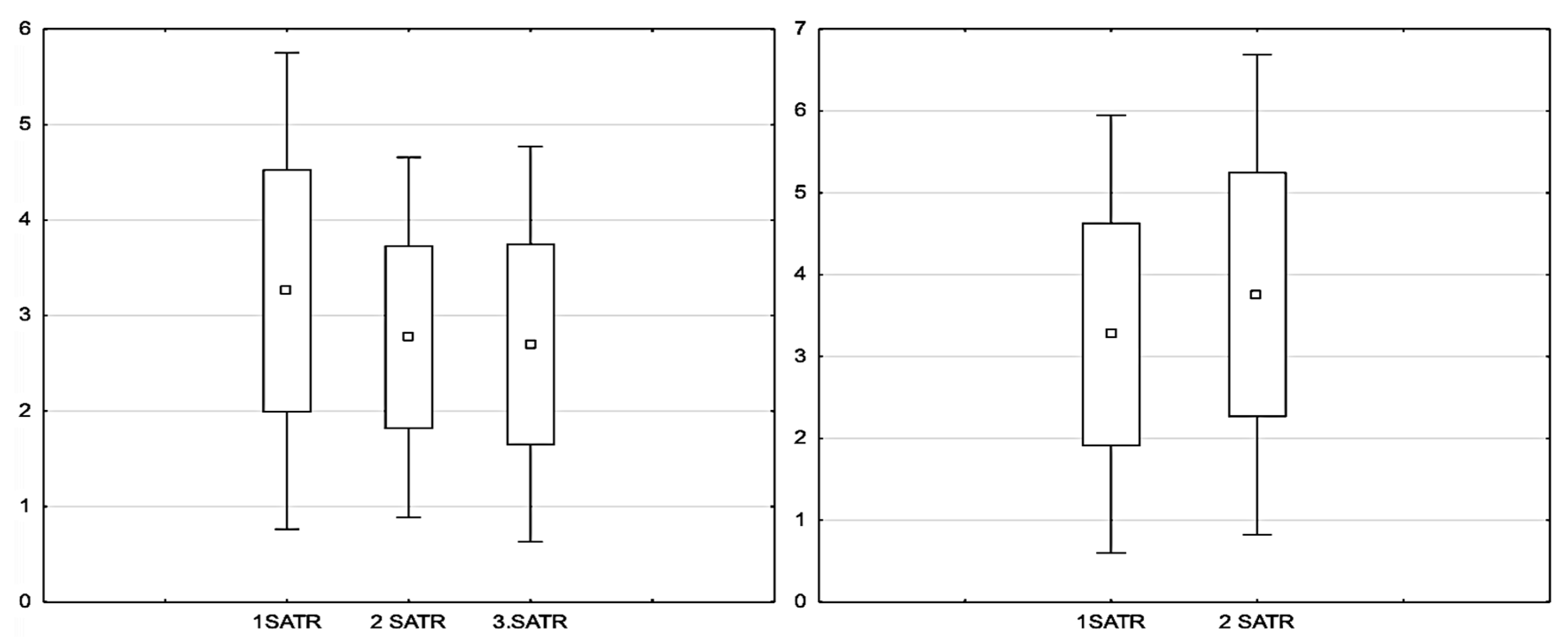 Healthcare 13 01983 g002