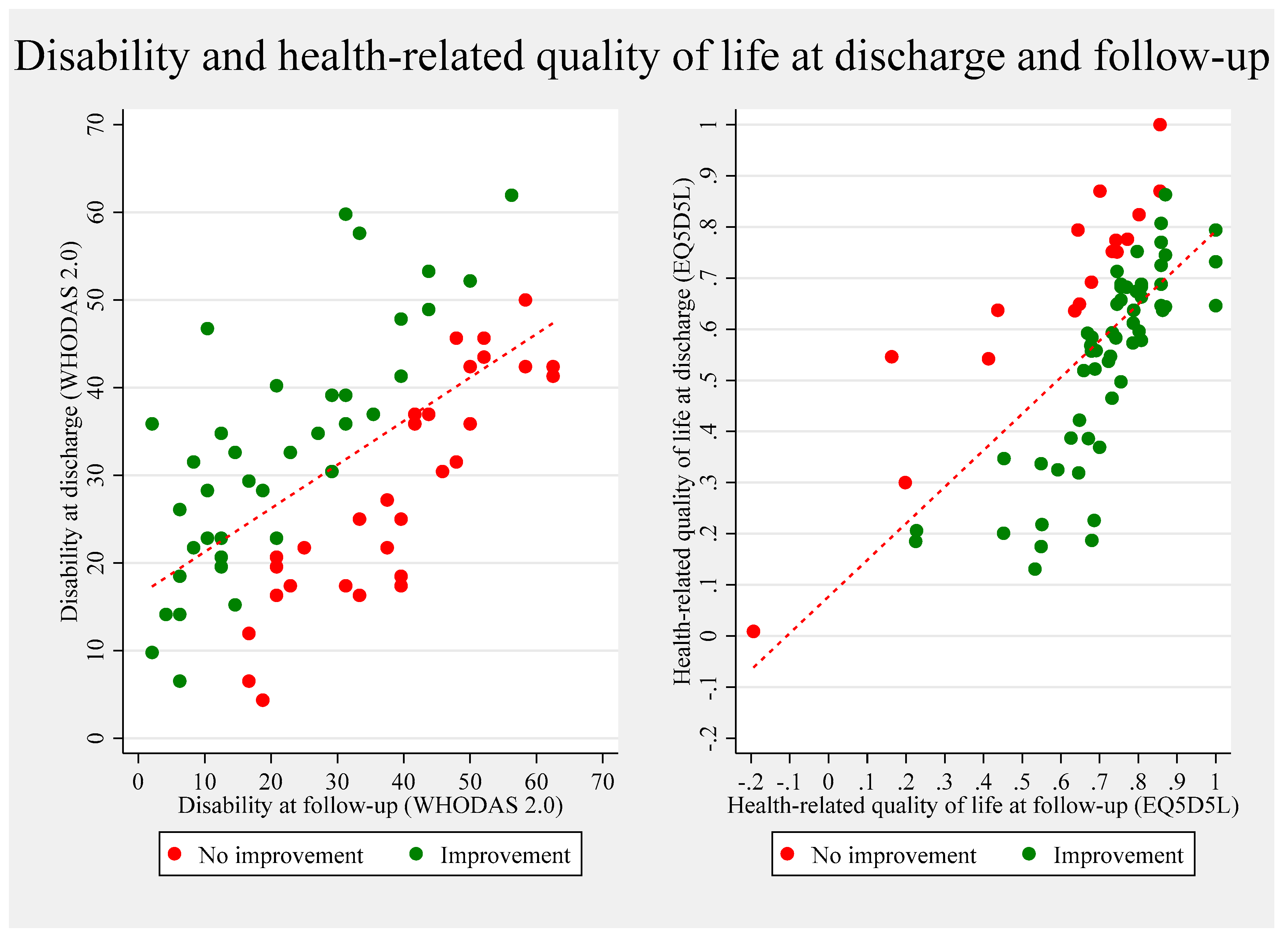 Healthcare 13 01989 g002