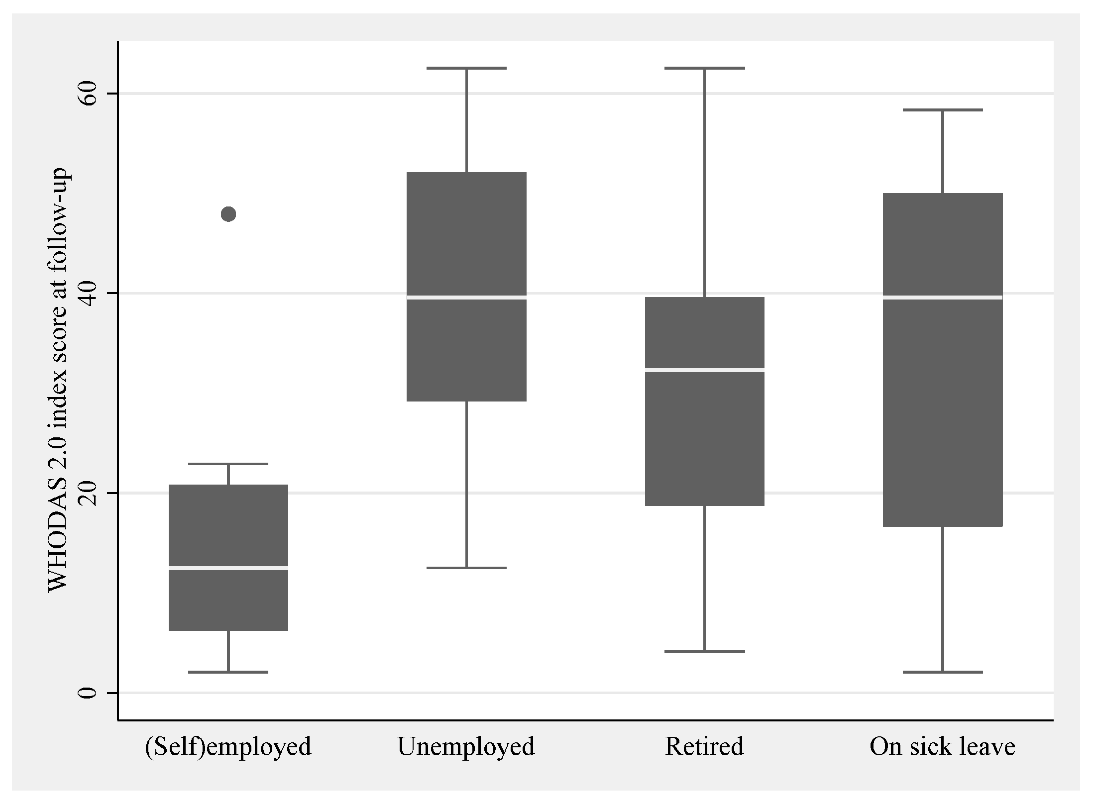 Healthcare 13 01989 g004