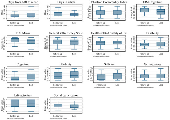 Healthcare 13 01989 g0a1