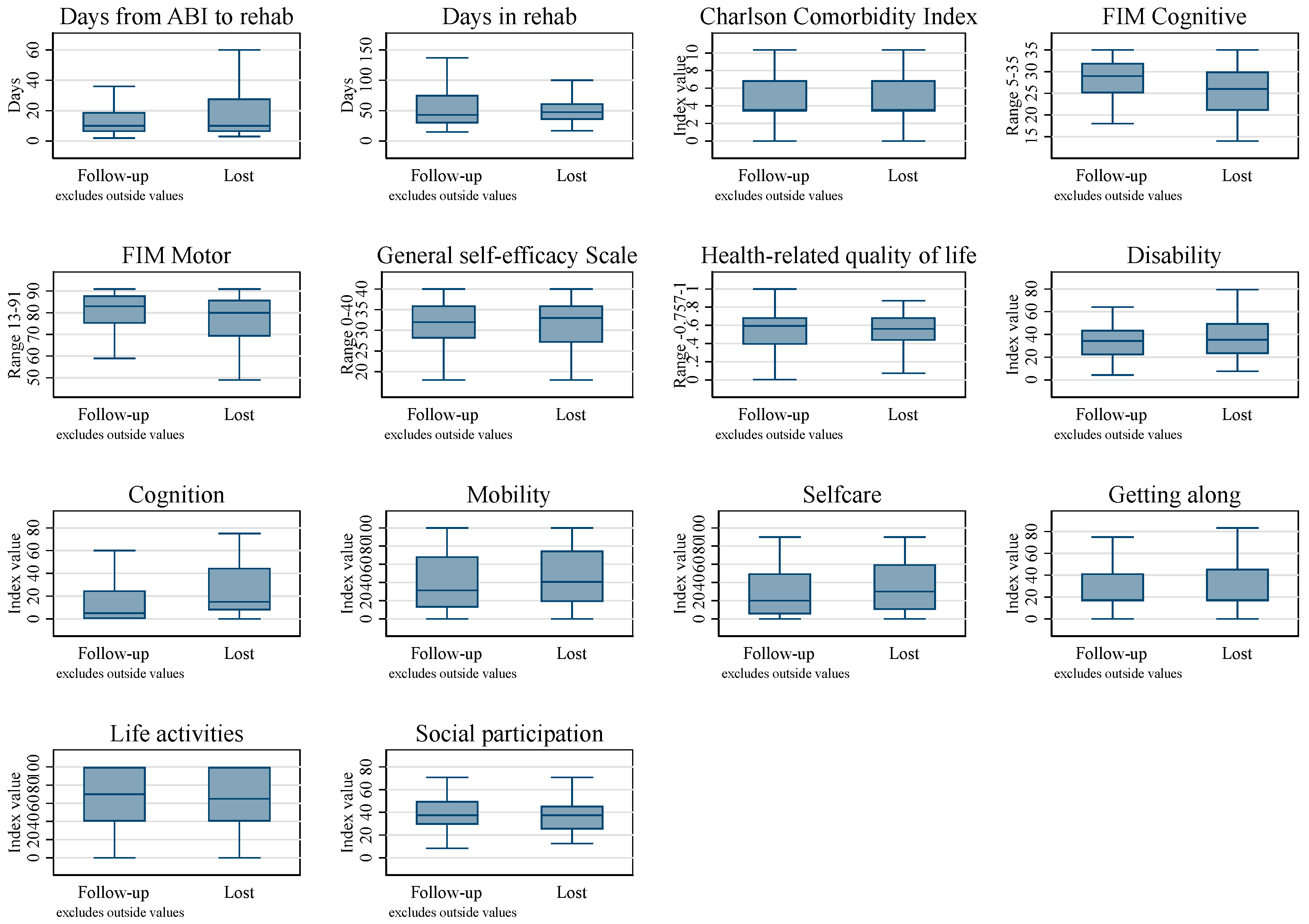 Healthcare 13 01989 g0a1