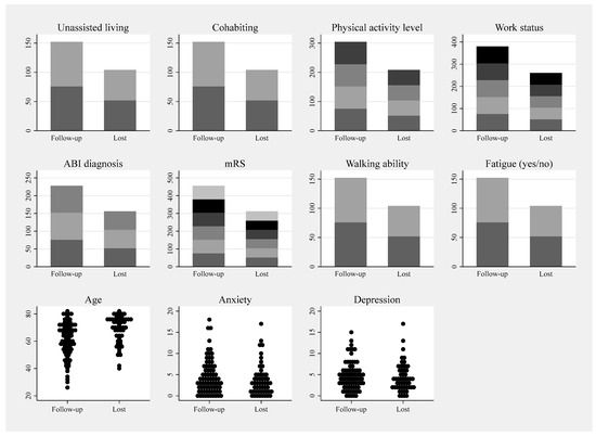 Healthcare 13 01989 g0a2