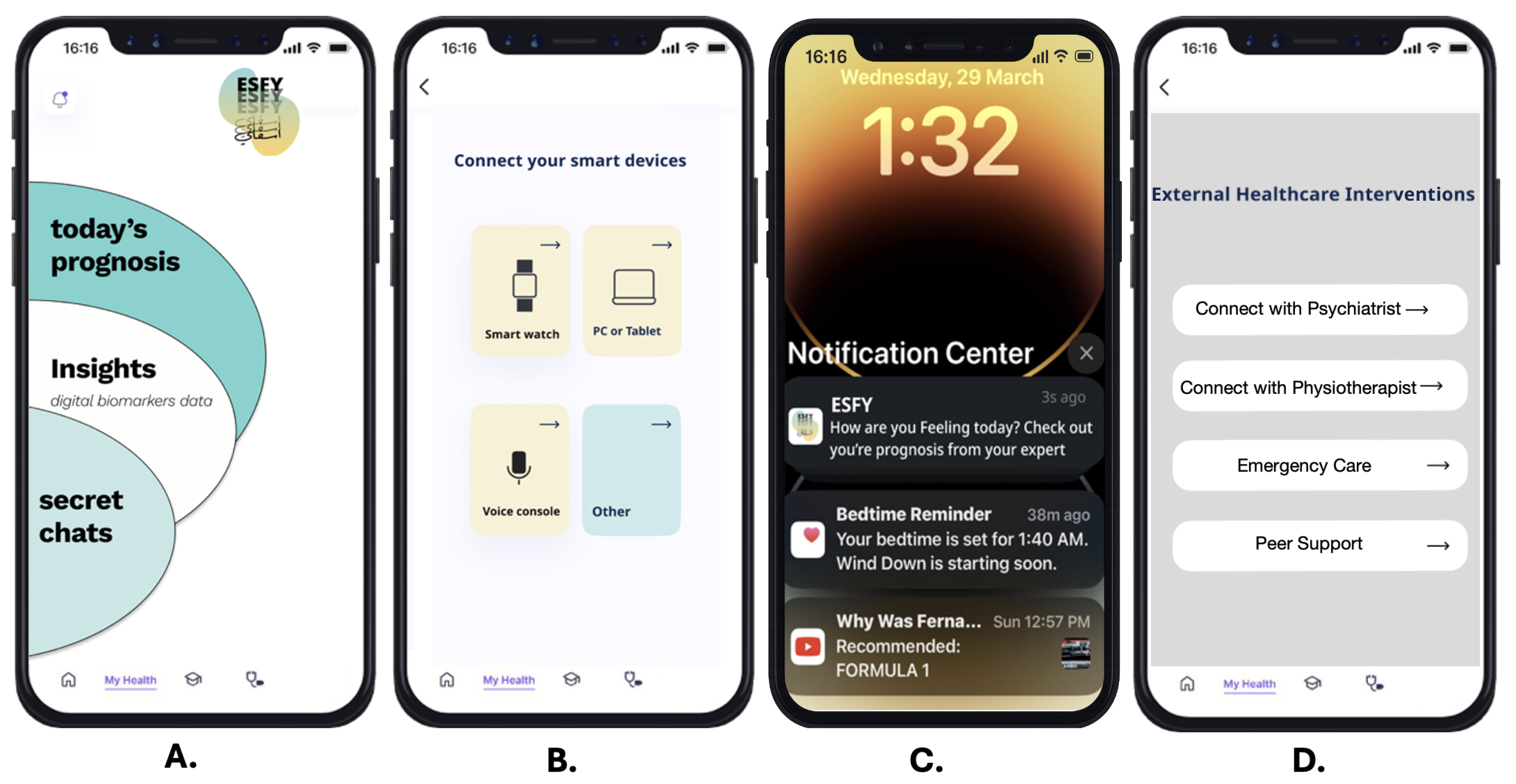 Healthcare 13 02008 g004