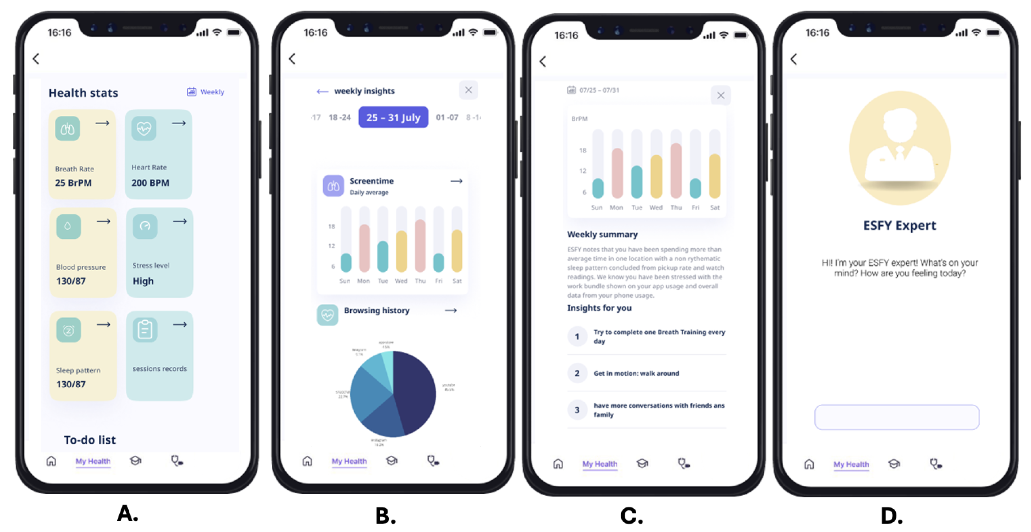 Healthcare 13 02008 g005