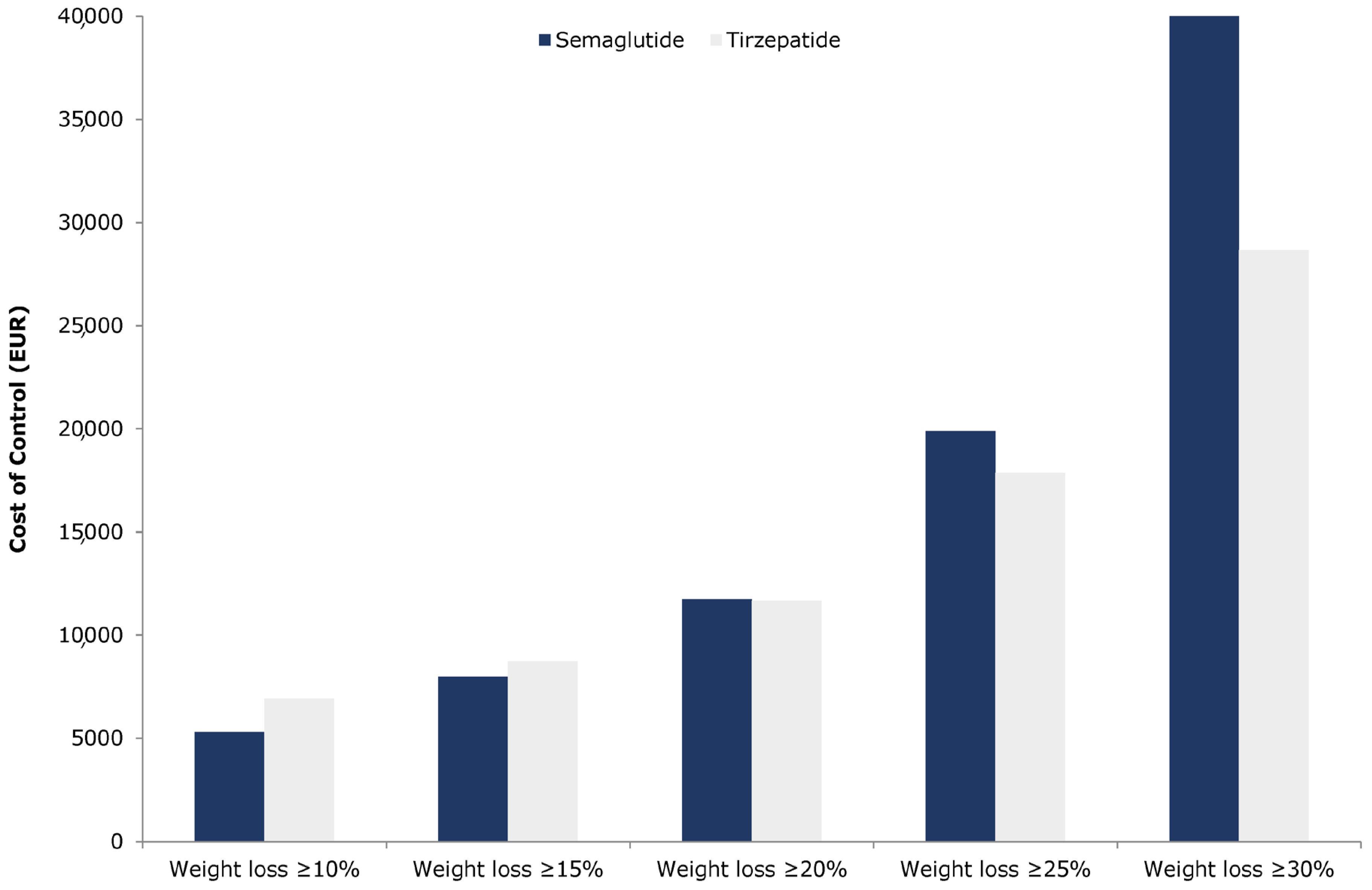 Healthcare 13 02011 g001