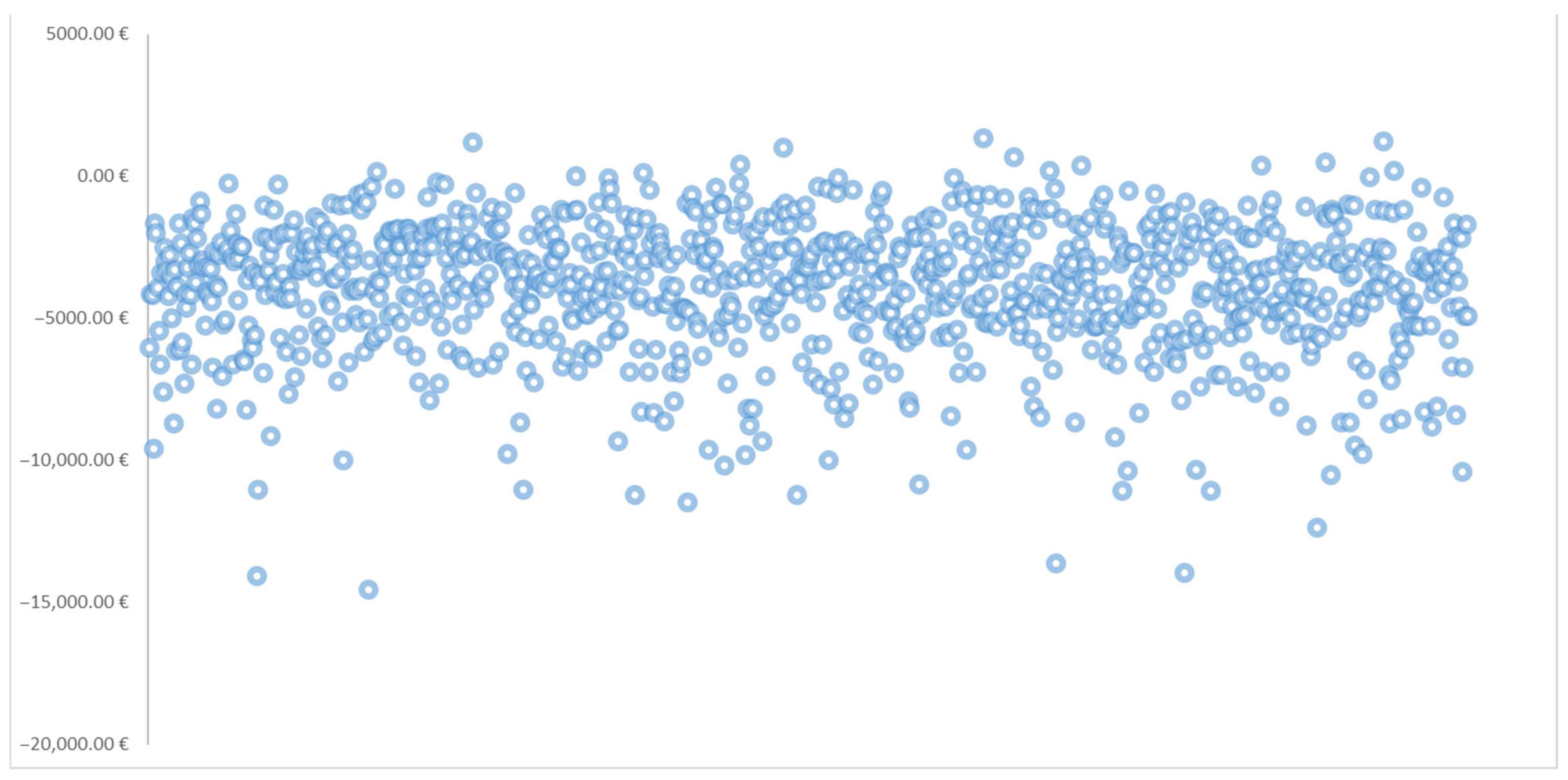 Healthcare 13 02011 g003