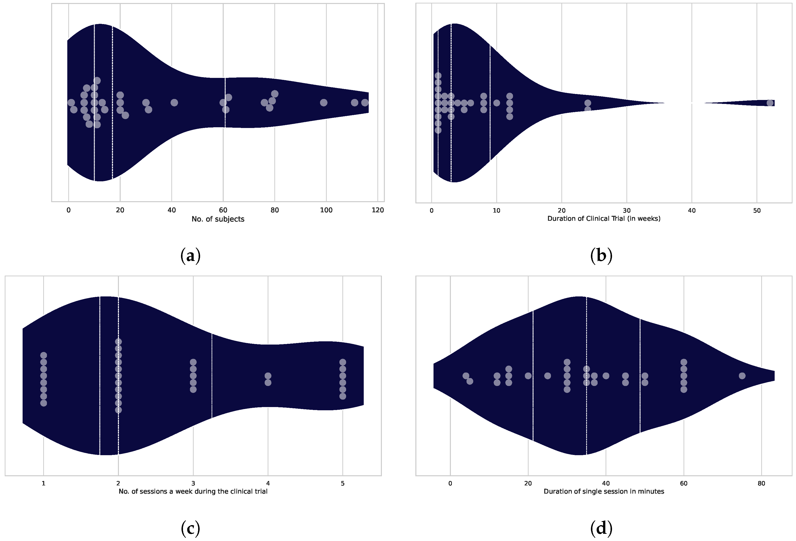 Healthcare 13 02013 g003