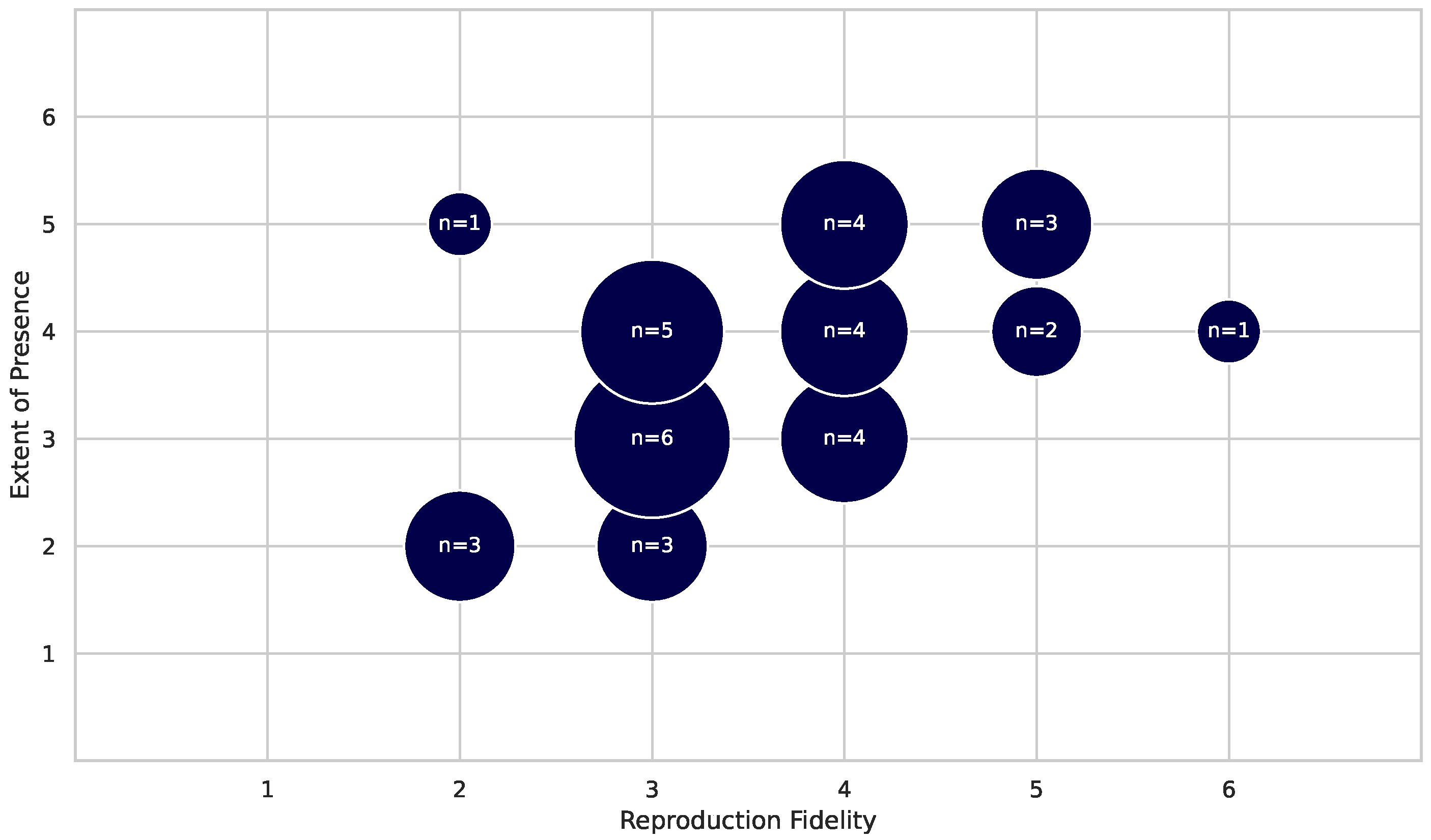 Healthcare 13 02013 g004