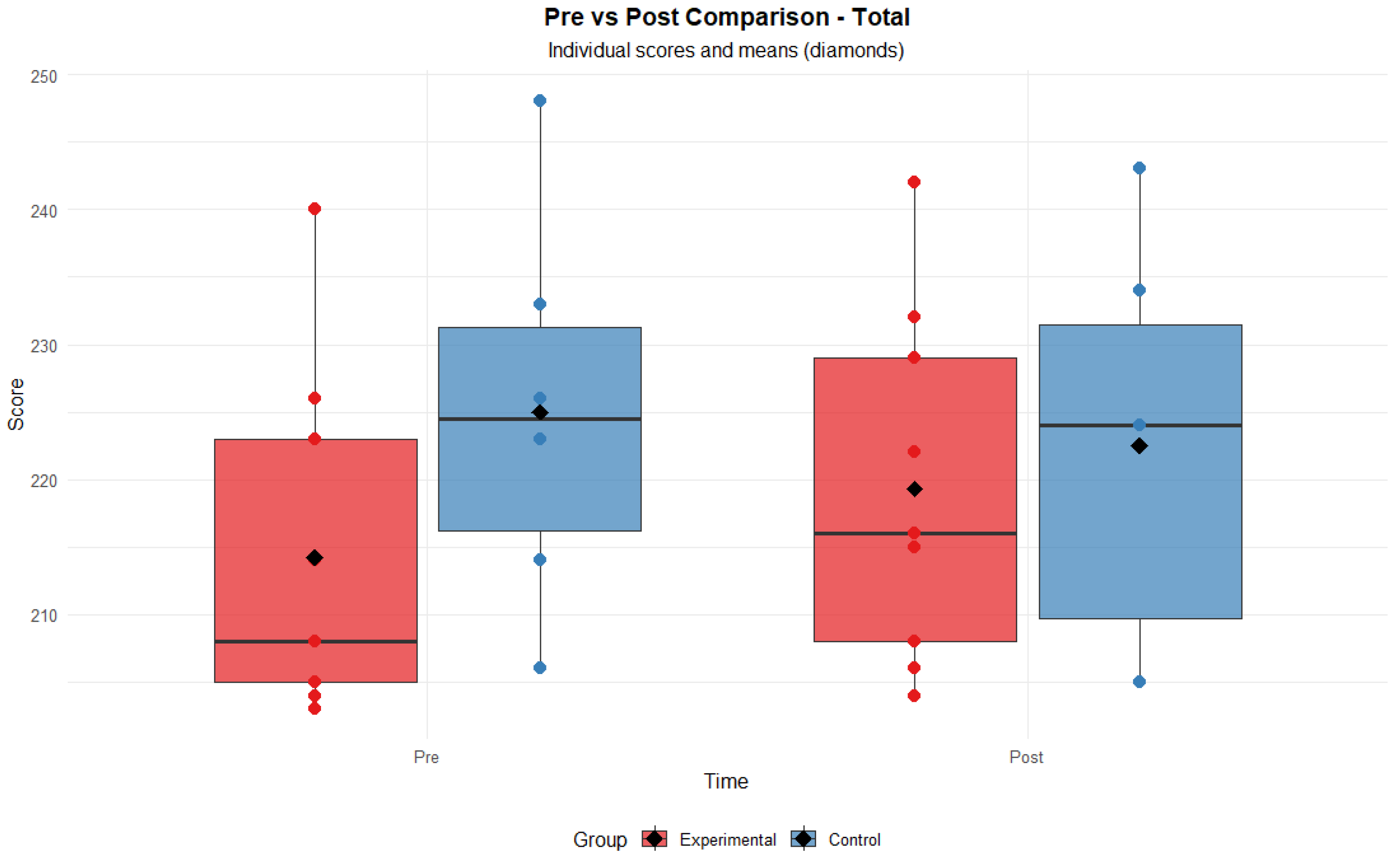 Healthcare 13 02015 g001 Healthcare 13 02015 g001