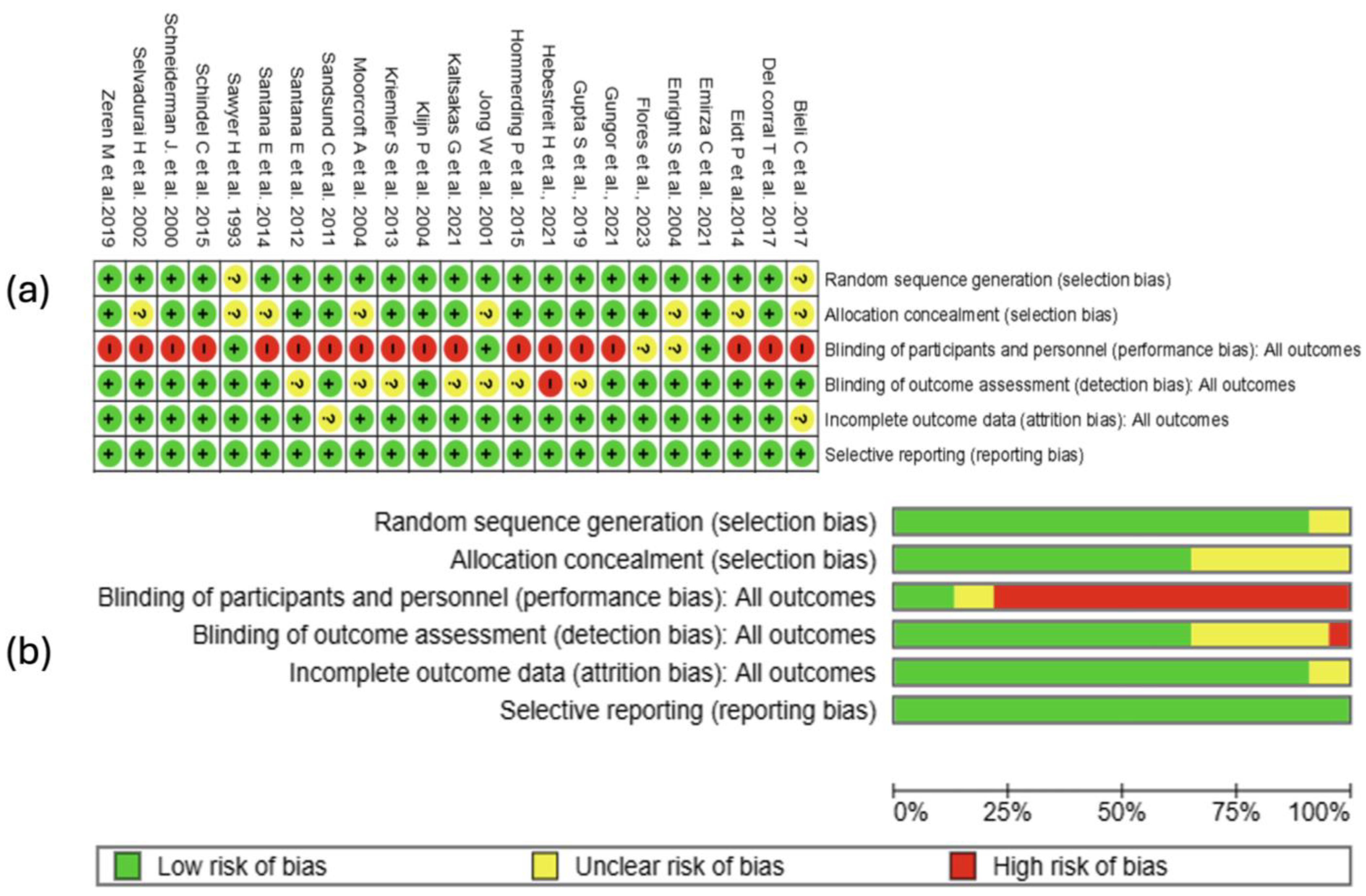 Healthcare 13 02017 g002 Healthcare 13 02017 g002