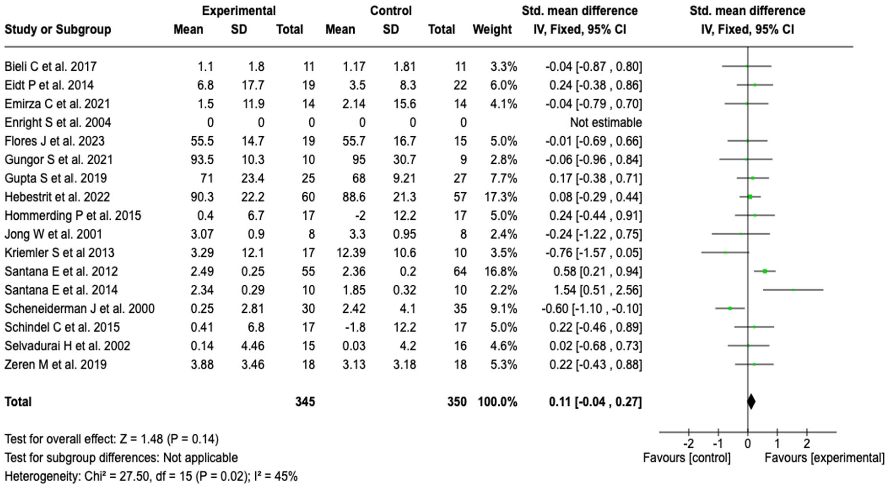Healthcare 13 02017 g004 Healthcare 13 02017 g004