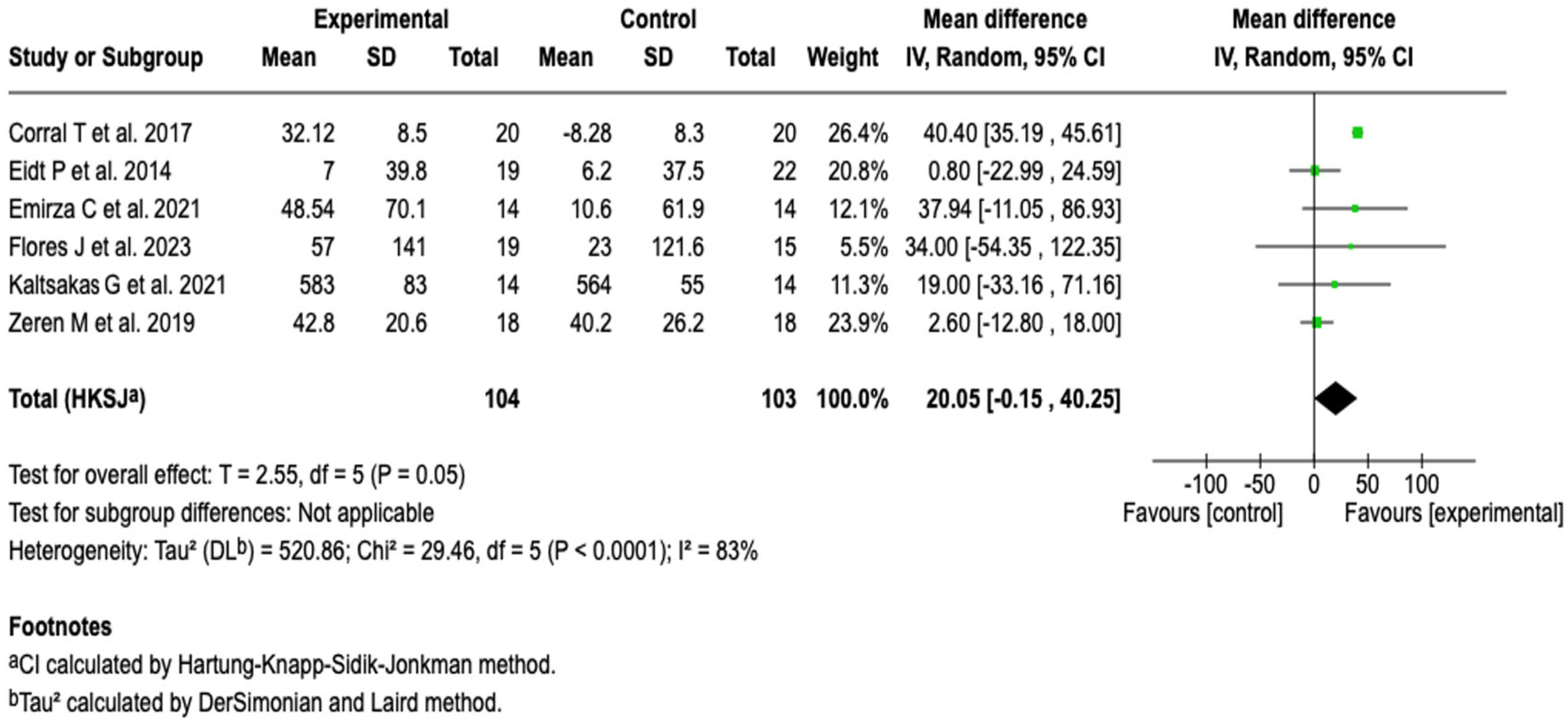 Healthcare 13 02017 g007 Healthcare 13 02017 g007