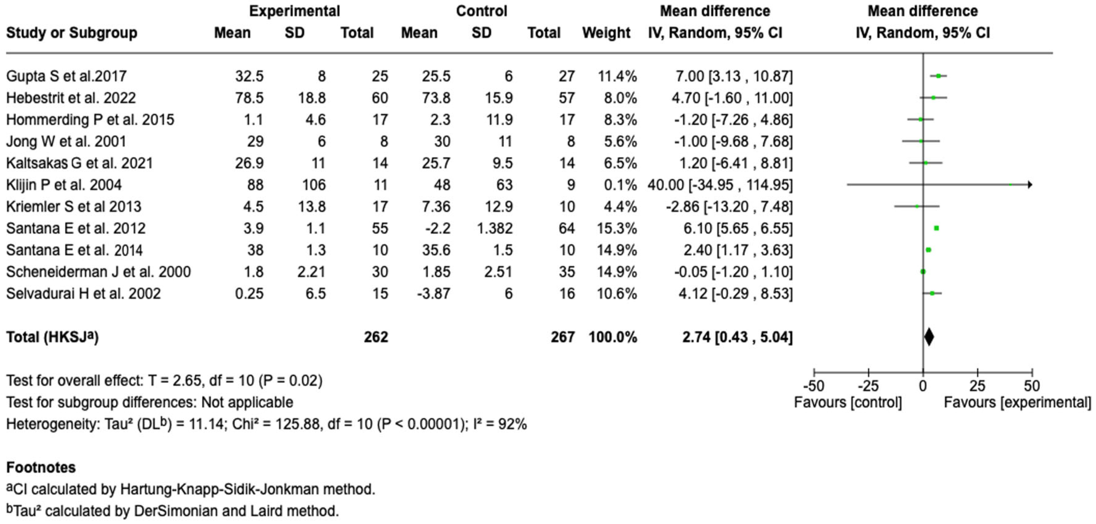 Healthcare 13 02017 g008 Healthcare 13 02017 g008