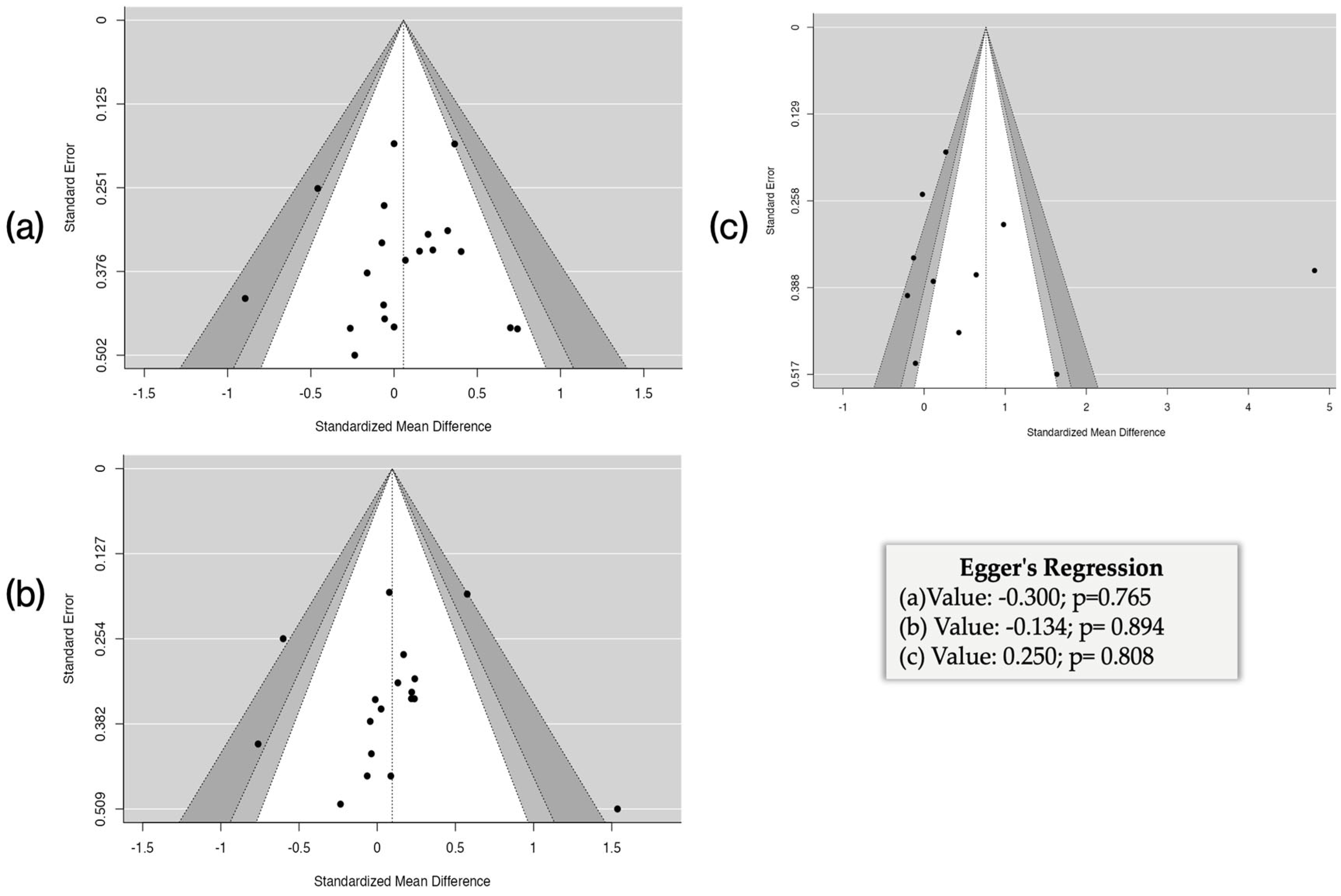 Healthcare 13 02017 g010 Healthcare 13 02017 g010