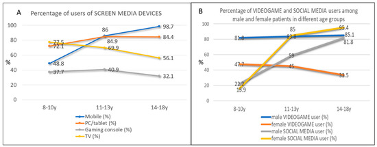 Healthcare 13 02026 g001