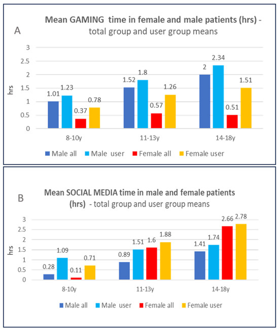 Healthcare 13 02026 g002