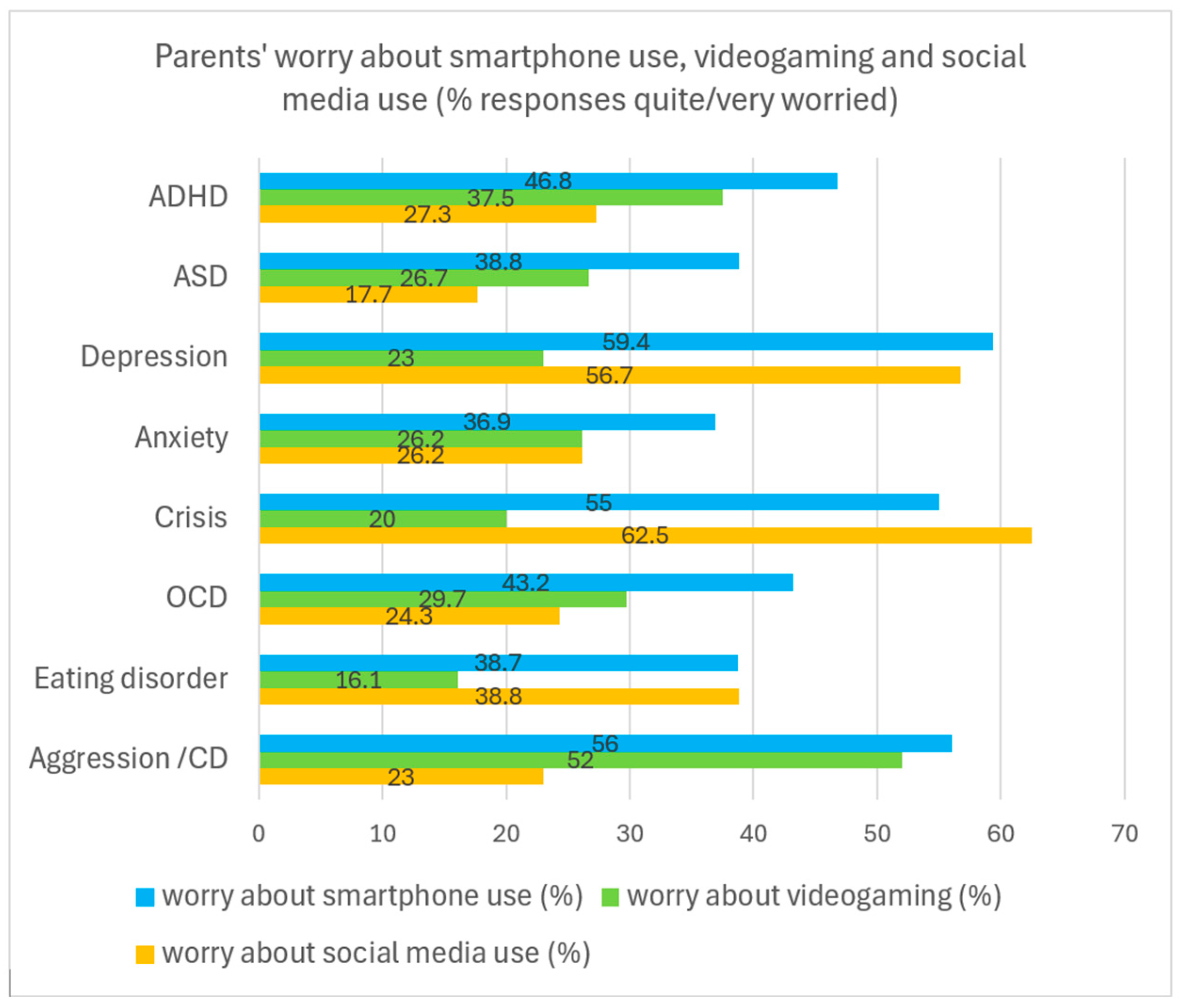 Healthcare 13 02026 g004