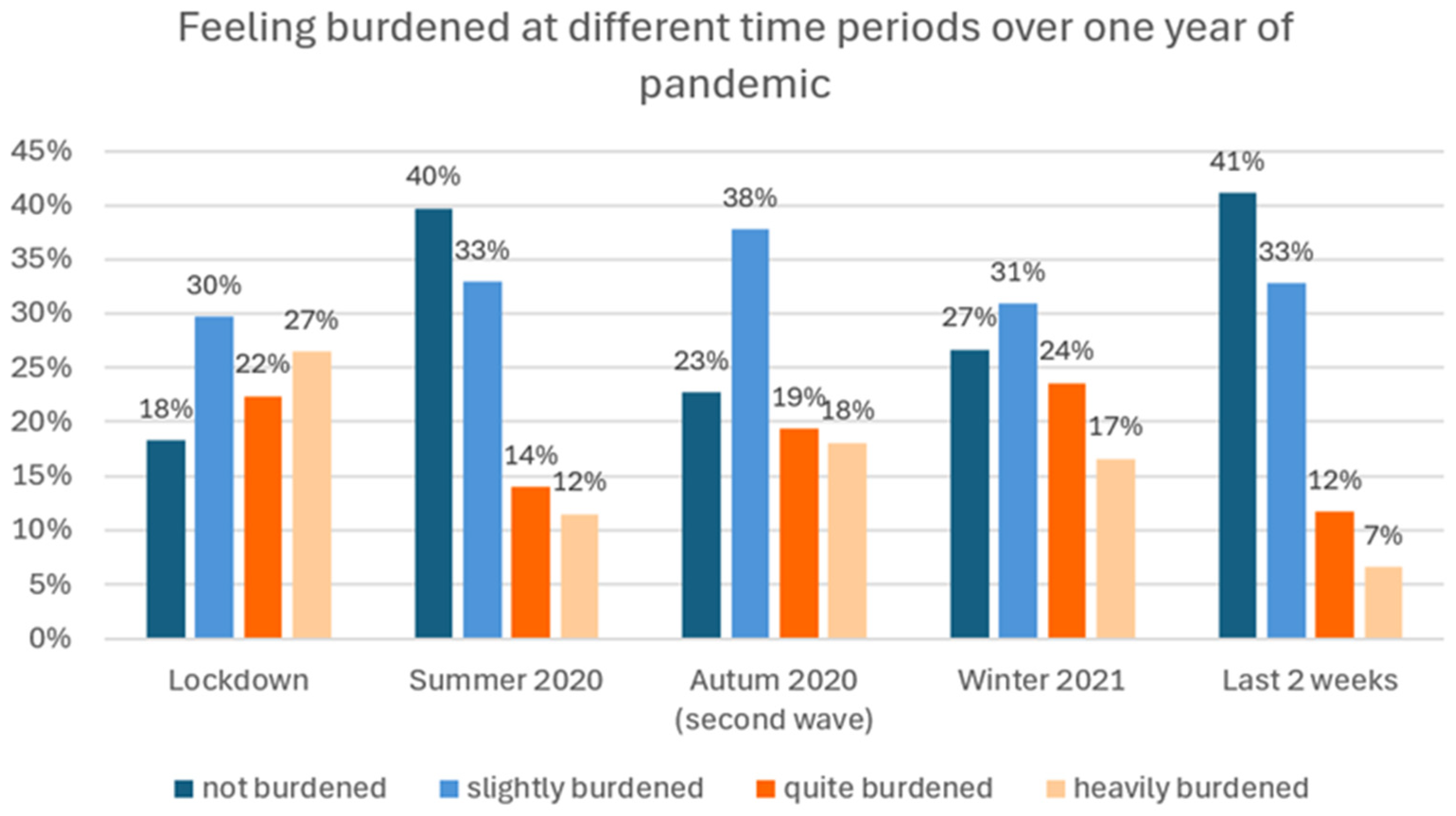 Healthcare 13 02026 g008